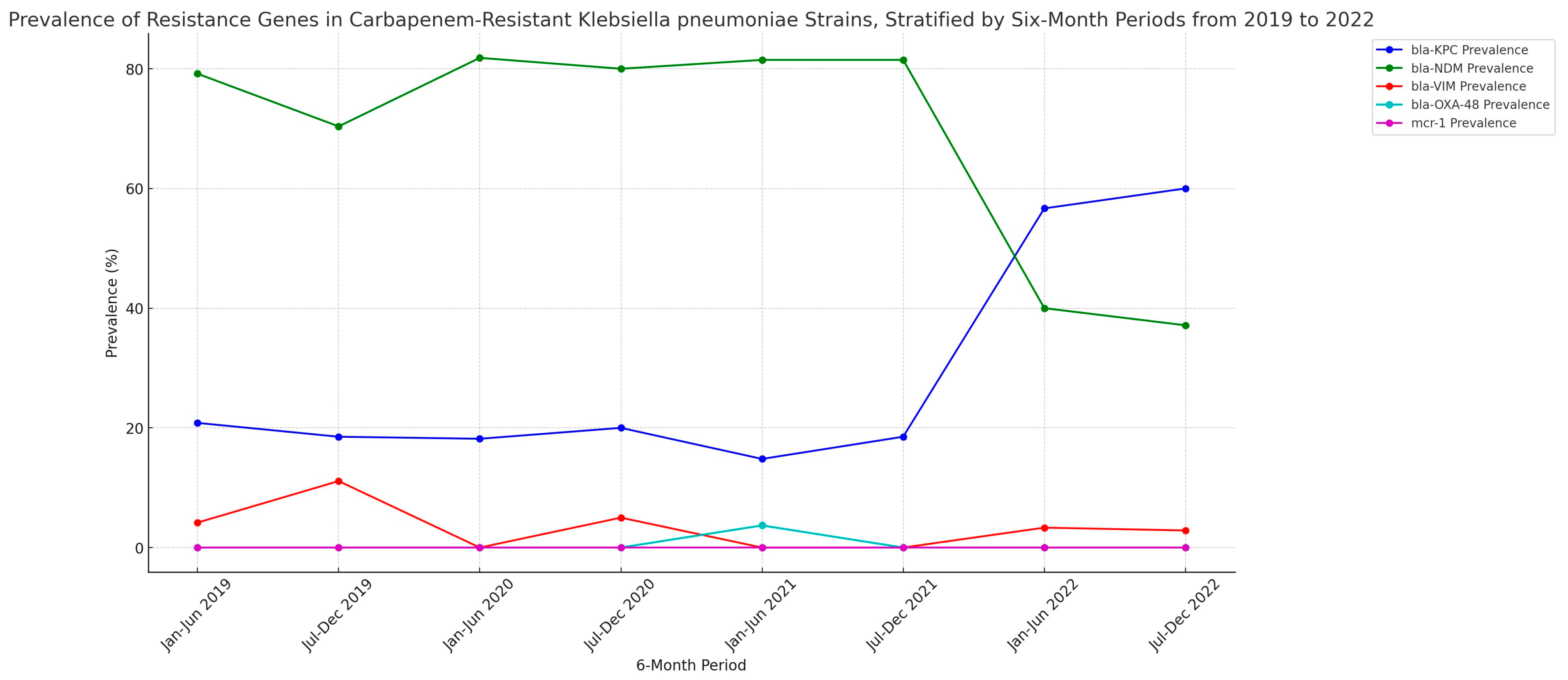 Microorganisms 11 02537 g002 Microorganisms 11 02537 g002