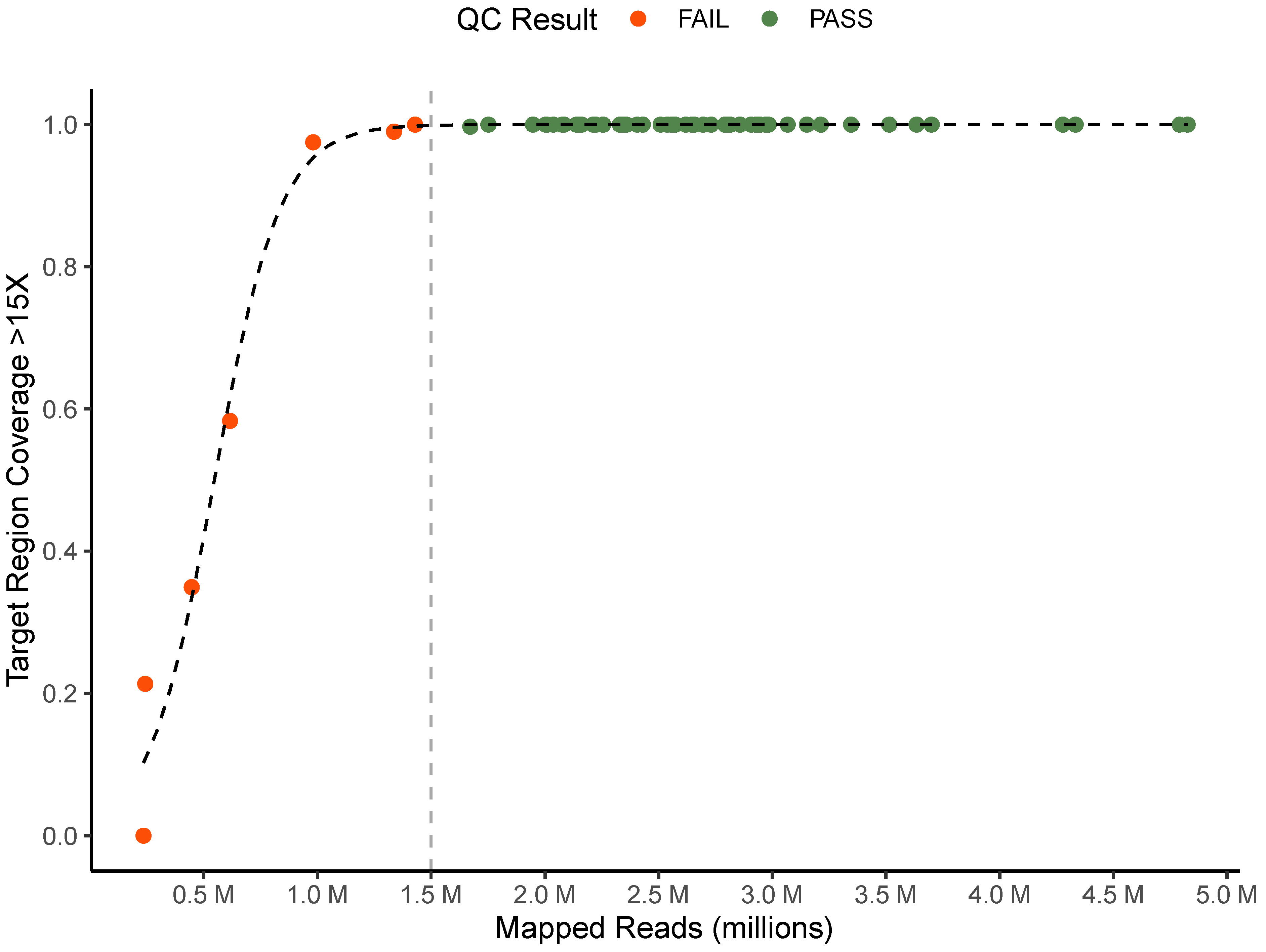 Microorganisms 11 02538 g002