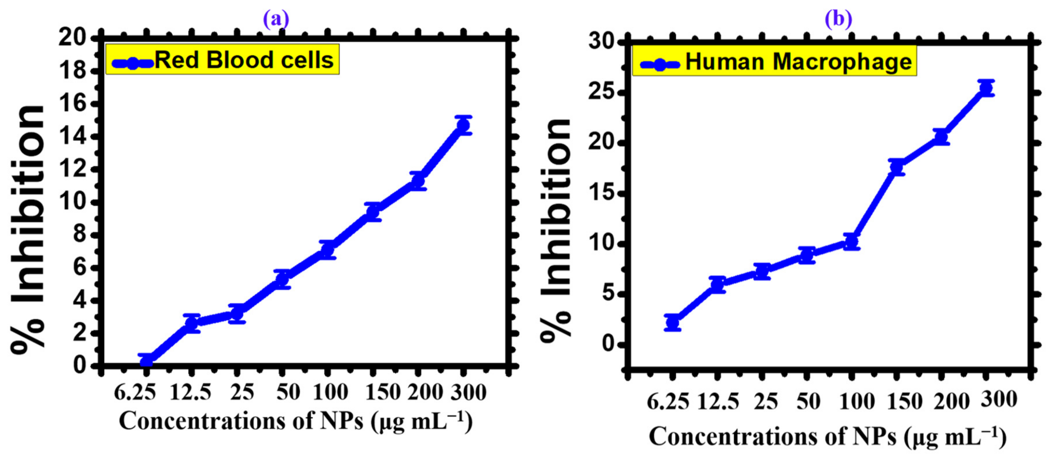 Microorganisms 11 02544 g006