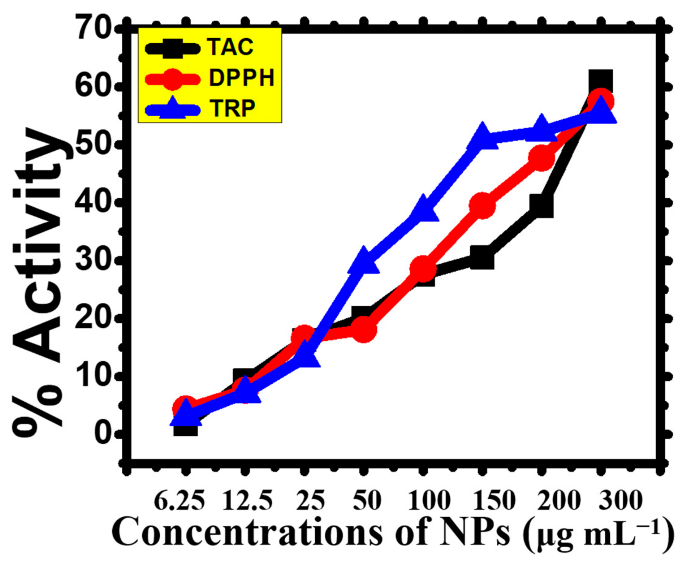 Microorganisms 11 02544 g010
