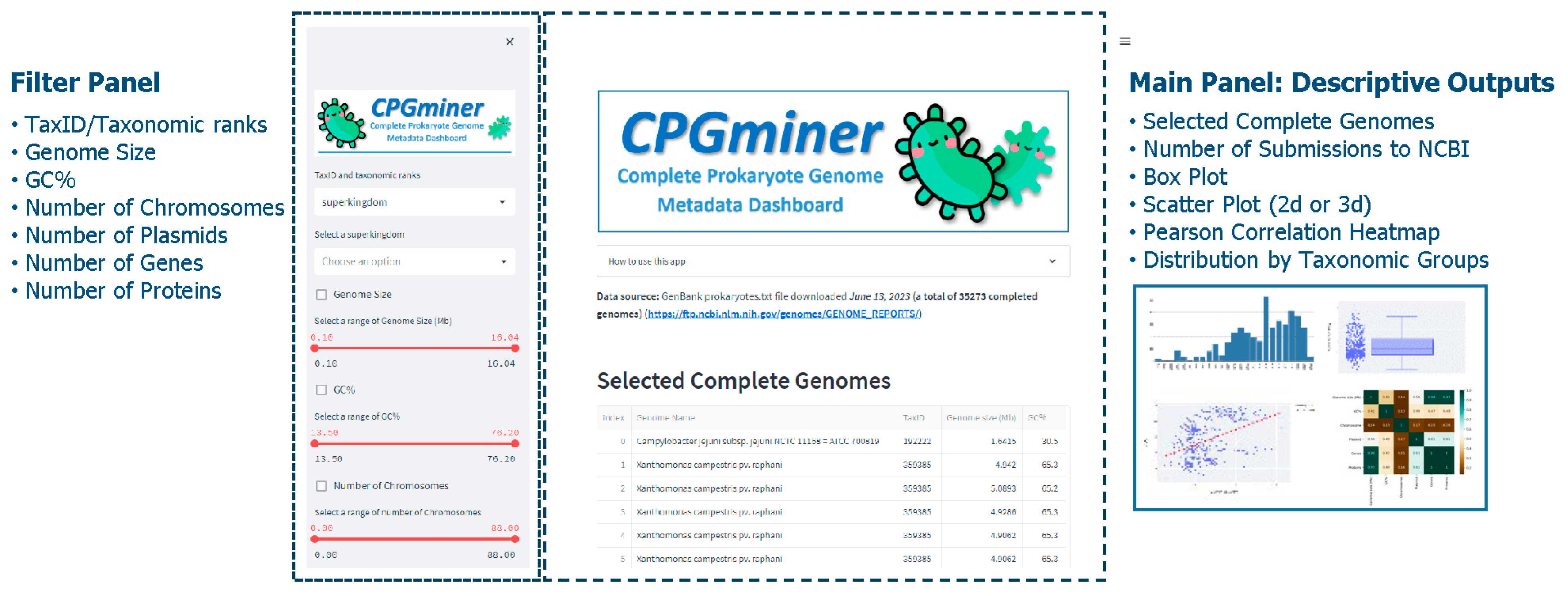Microorganisms 11 02556 g002 Microorganisms 11 02556 g002