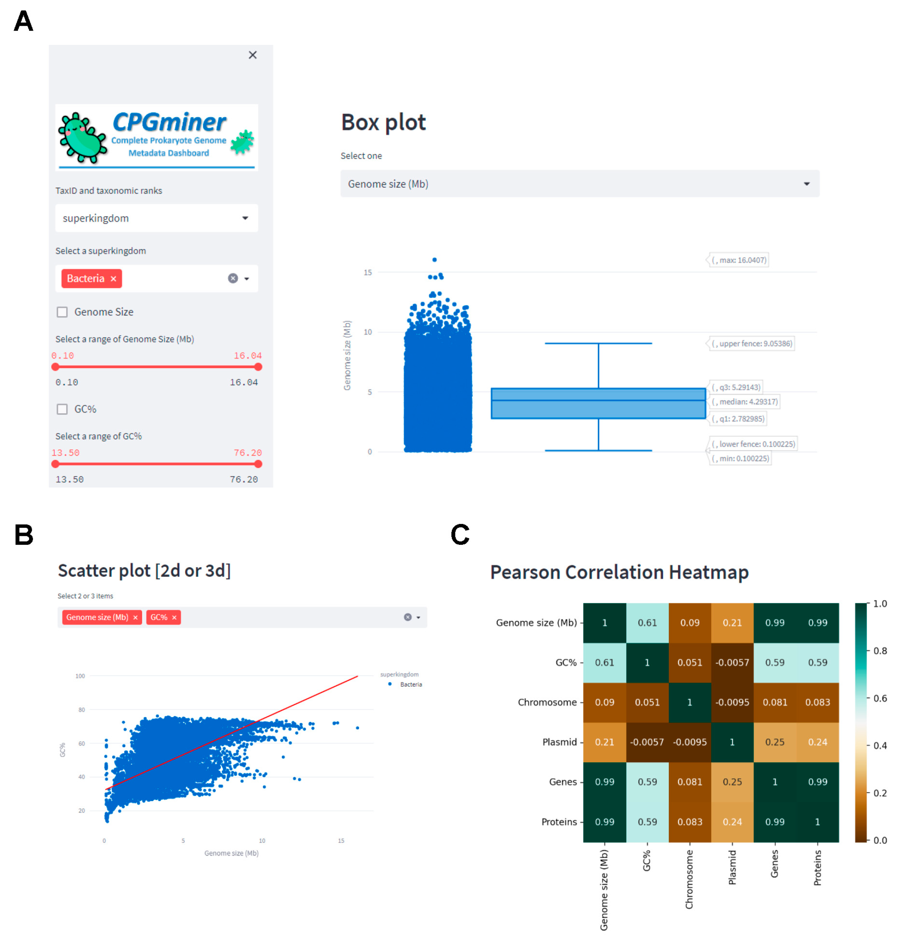 Microorganisms 11 02556 g003 Microorganisms 11 02556 g003