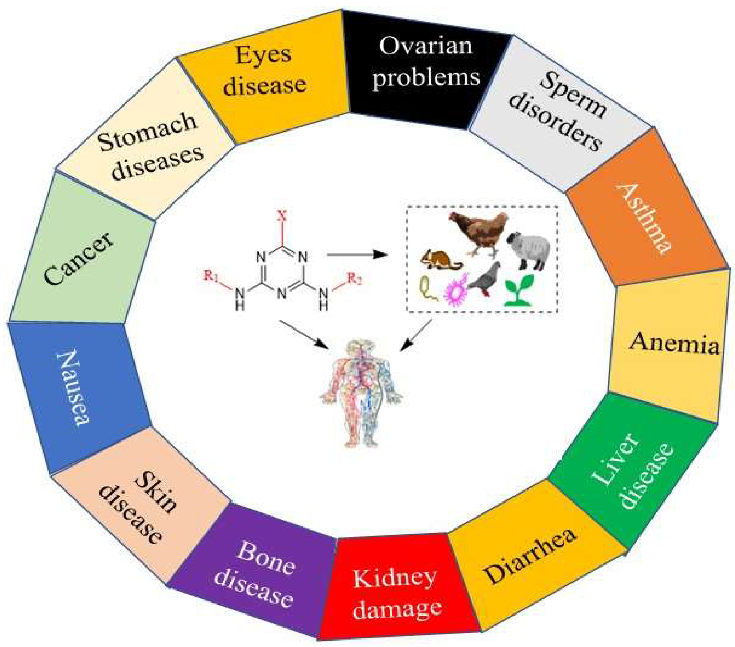 Microorganisms 11 02558 g002