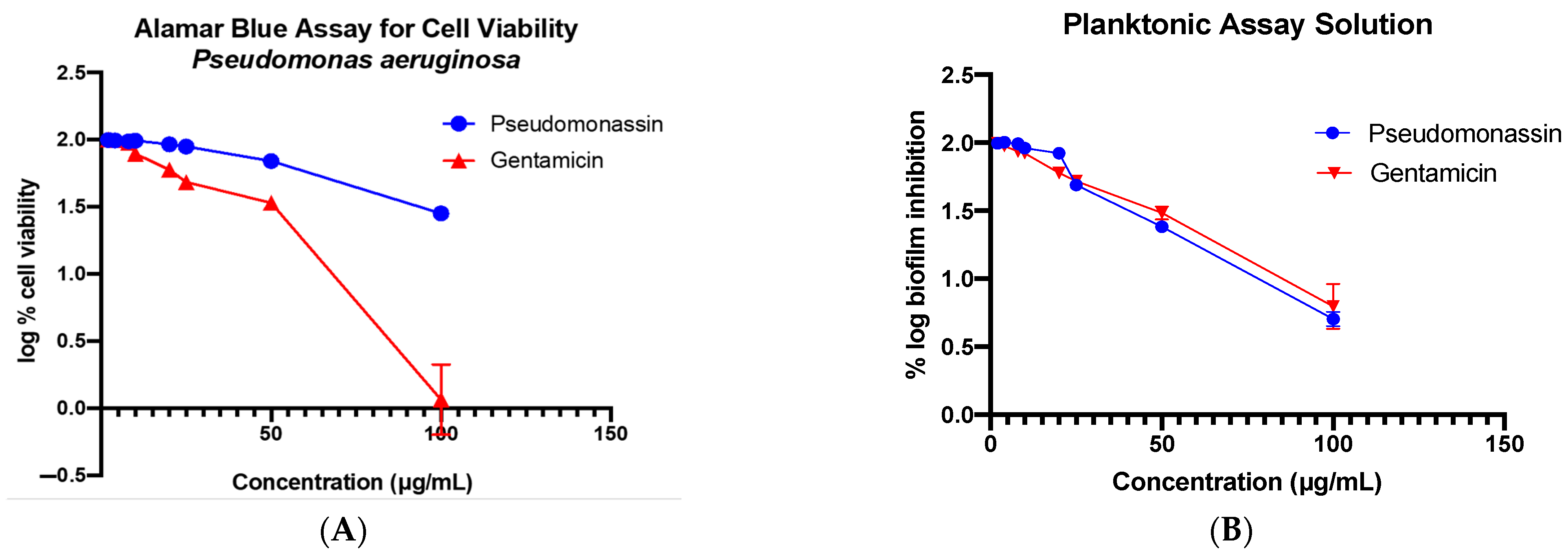 Microorganisms 11 02563 g003 Microorganisms 11 02563 g003