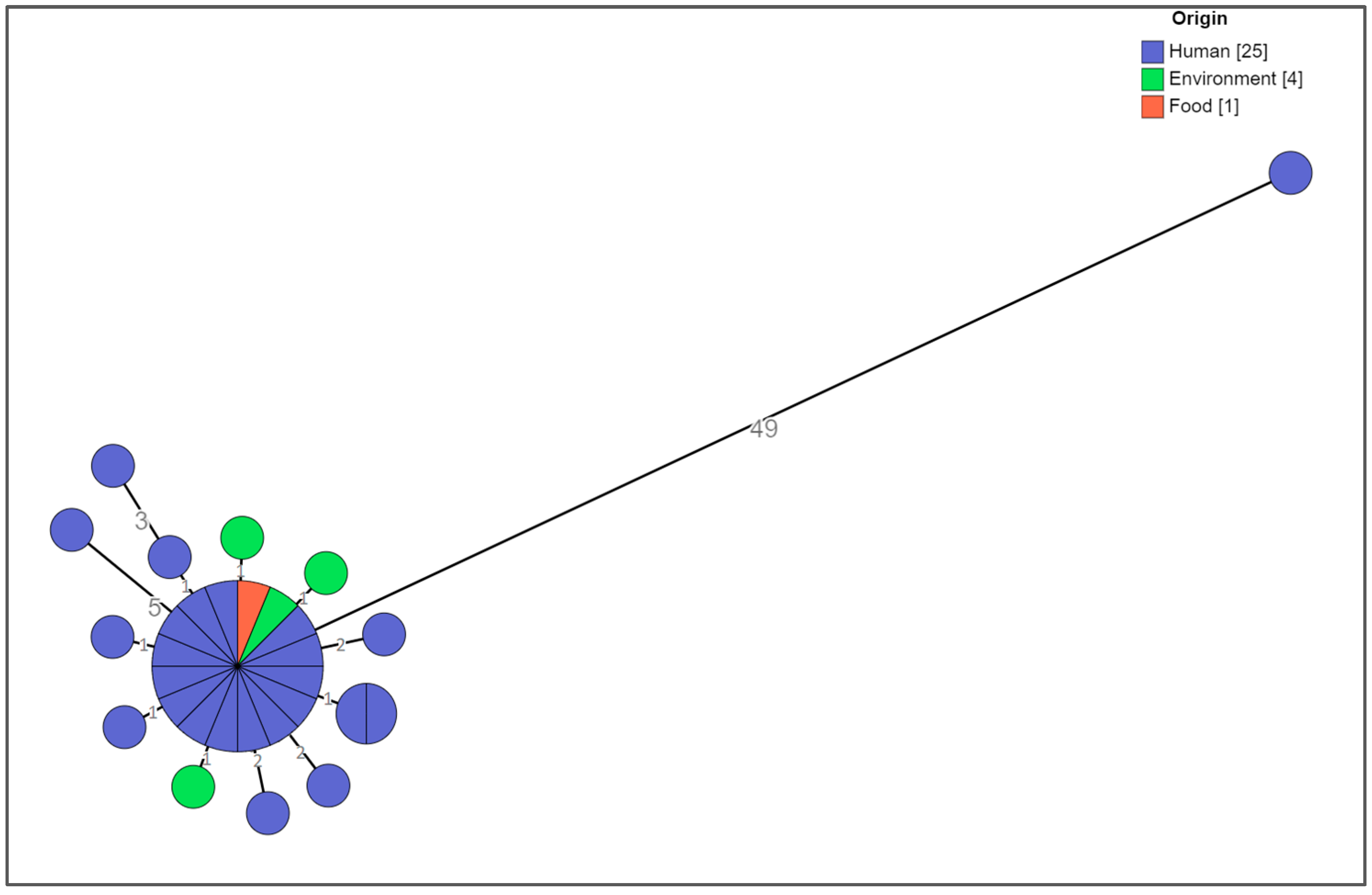 Microorganisms 11 02567 g002