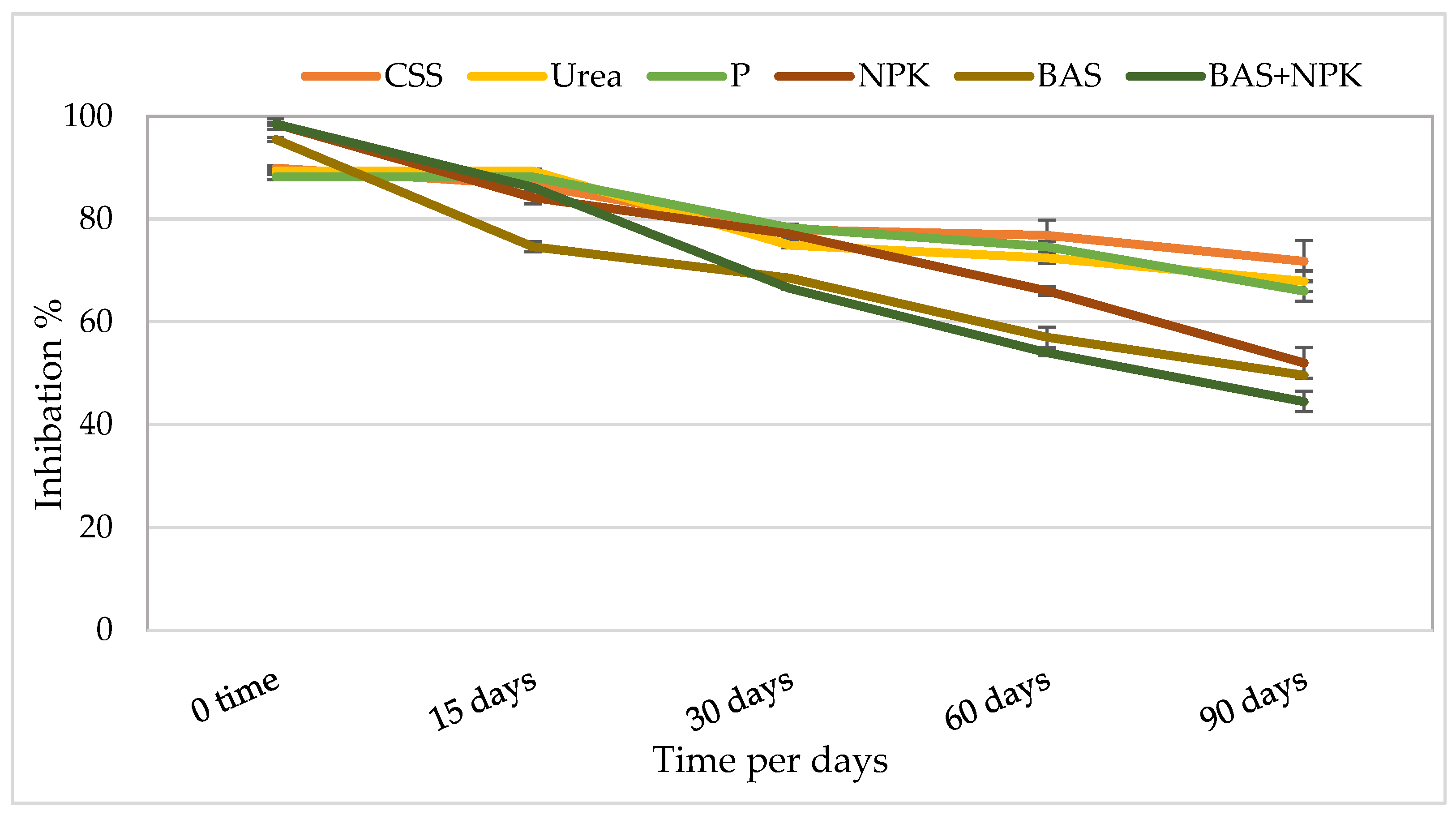 Microorganisms 11 02577 g005