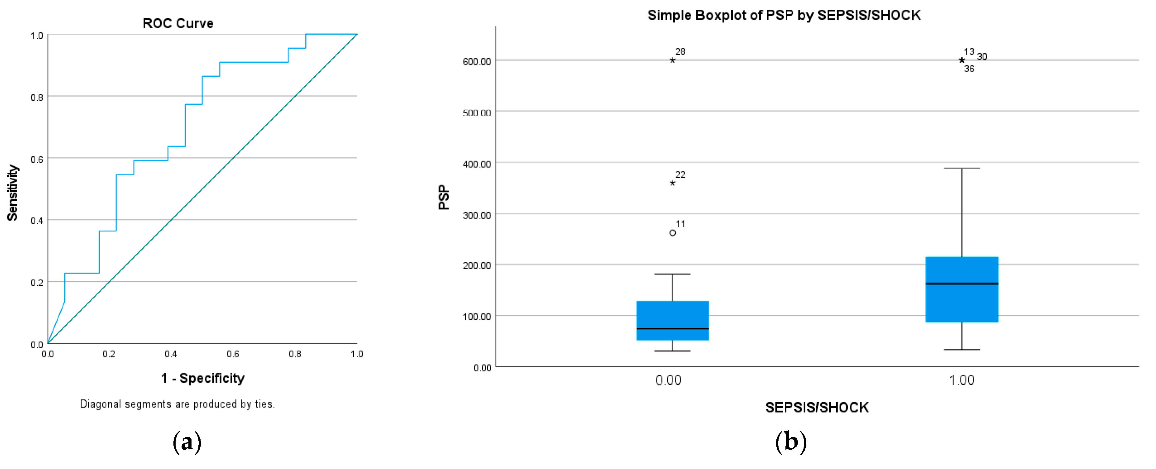 Microorganisms 11 02579 g001