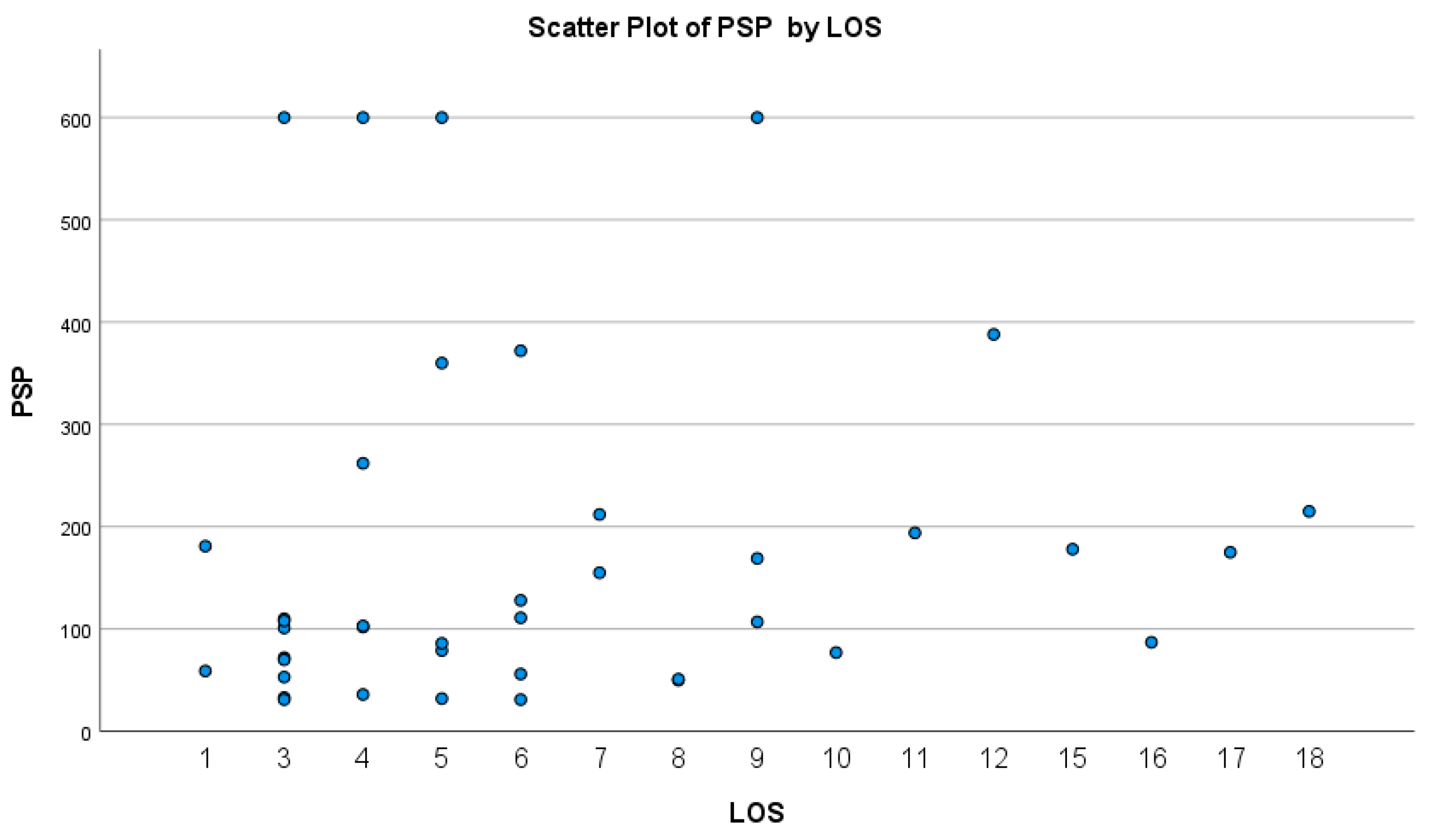 Microorganisms 11 02579 g002