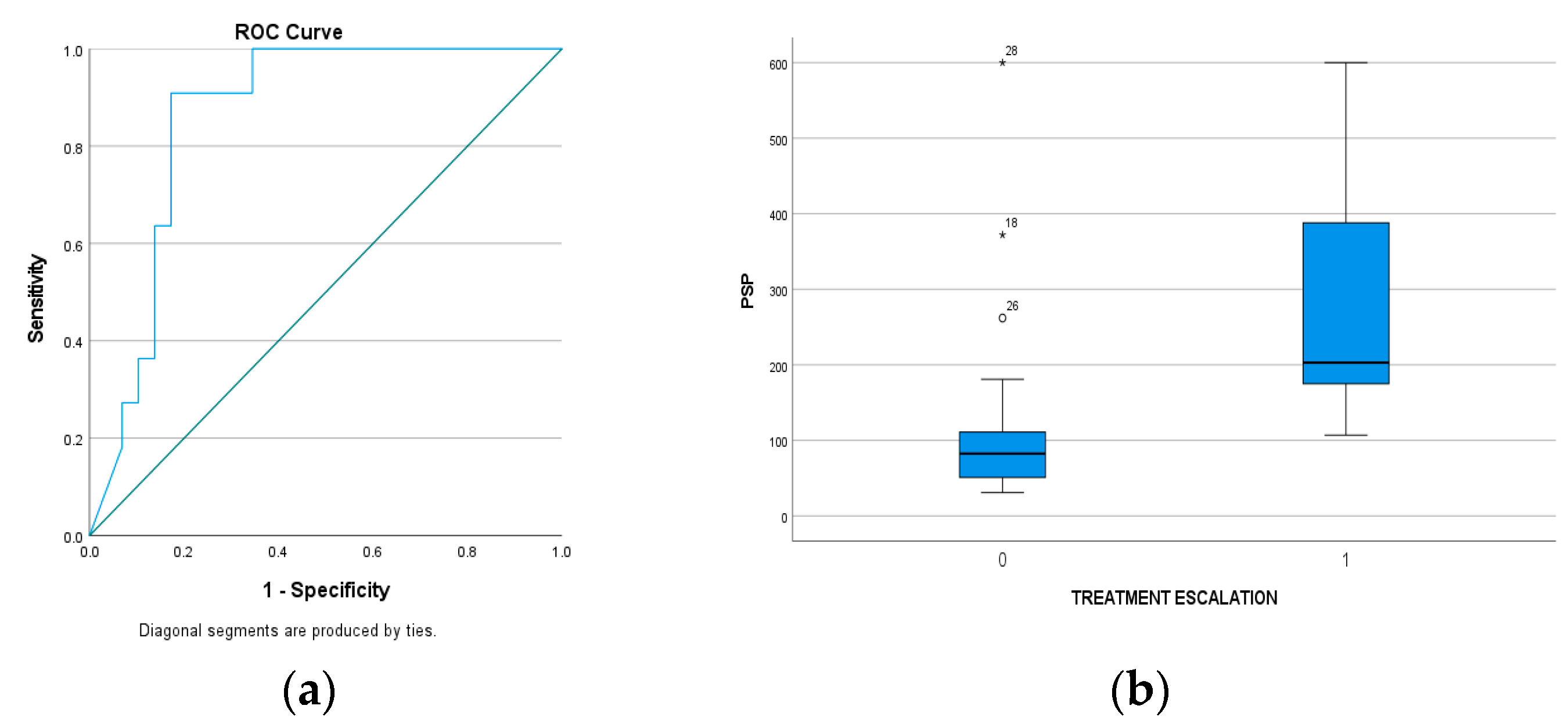 Microorganisms 11 02579 g004