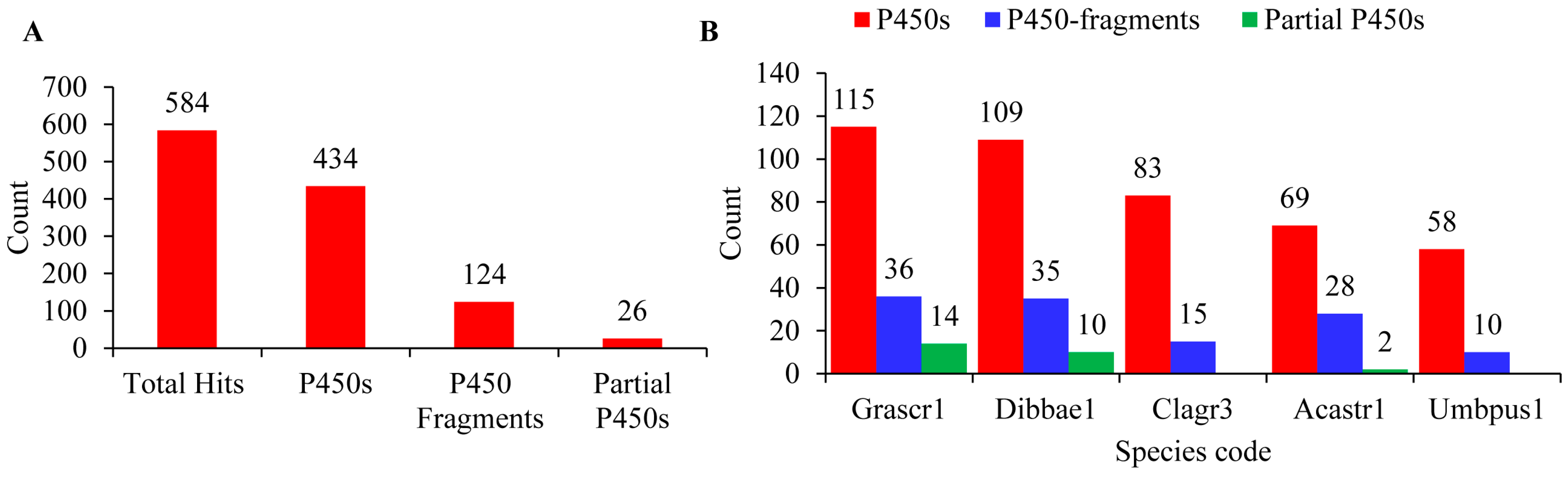 Microorganisms 11 02590 g001