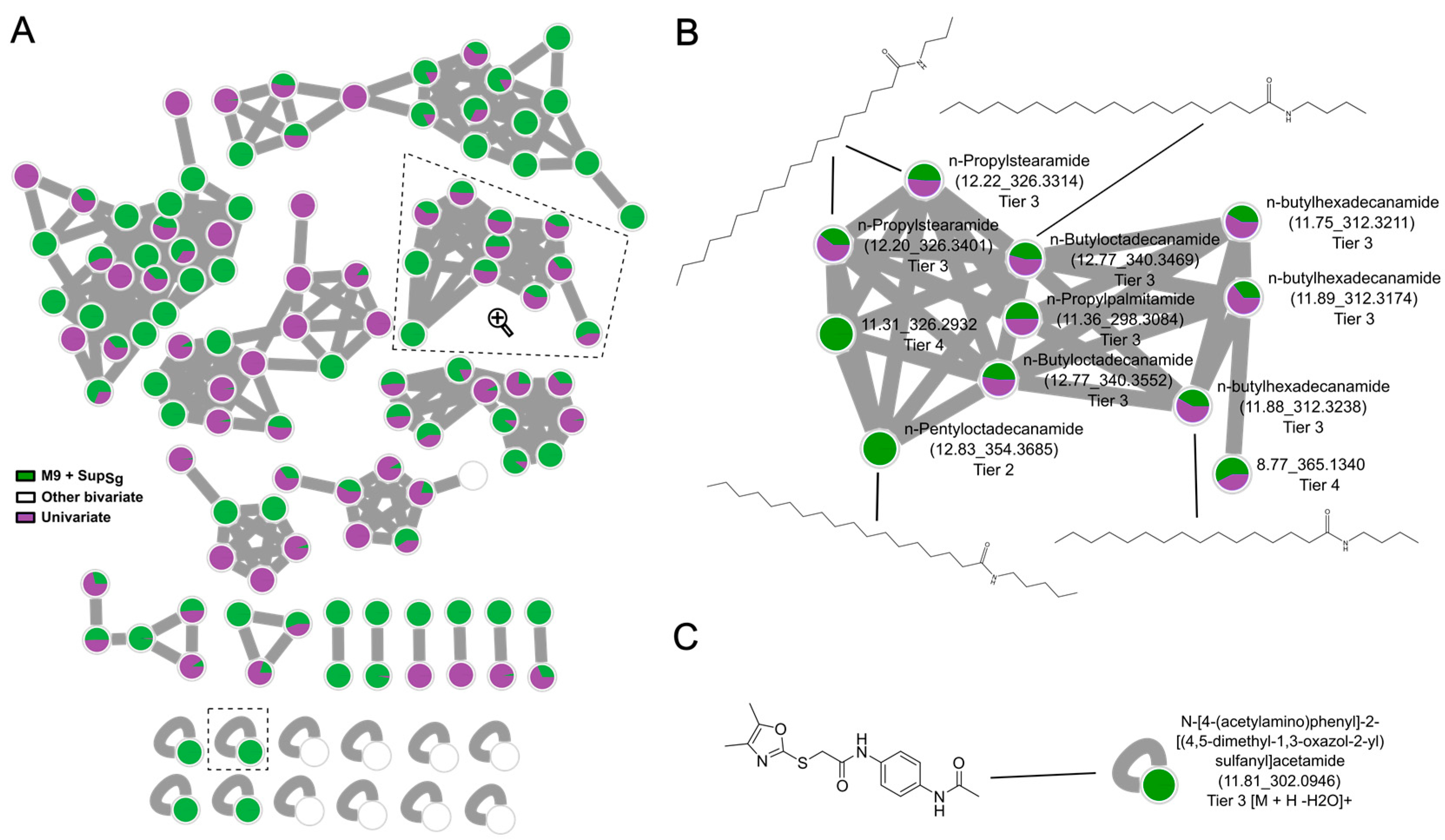 Microorganisms 11 02592 g004
