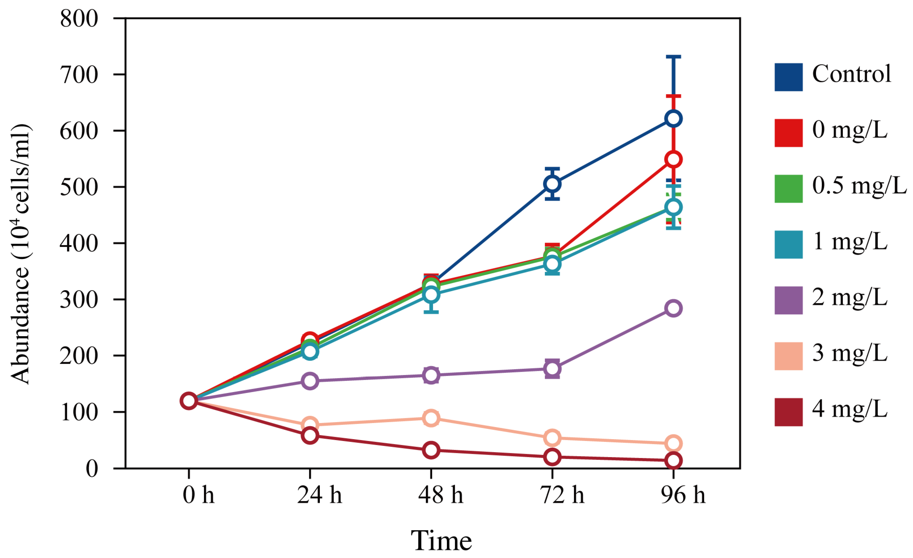 Microorganisms 11 02596 g001