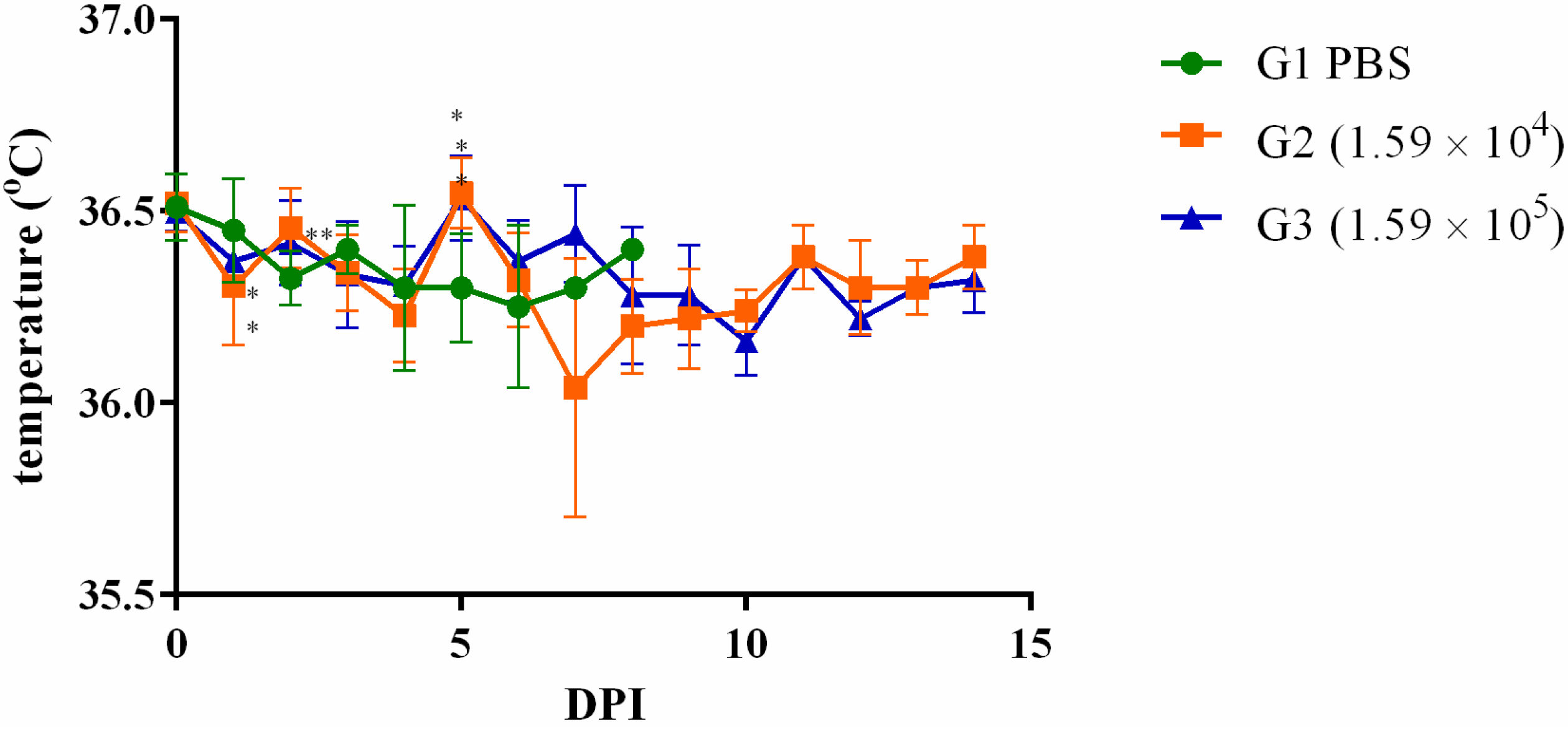 Microorganisms 11 02597 g004 Microorganisms 11 02597 g004