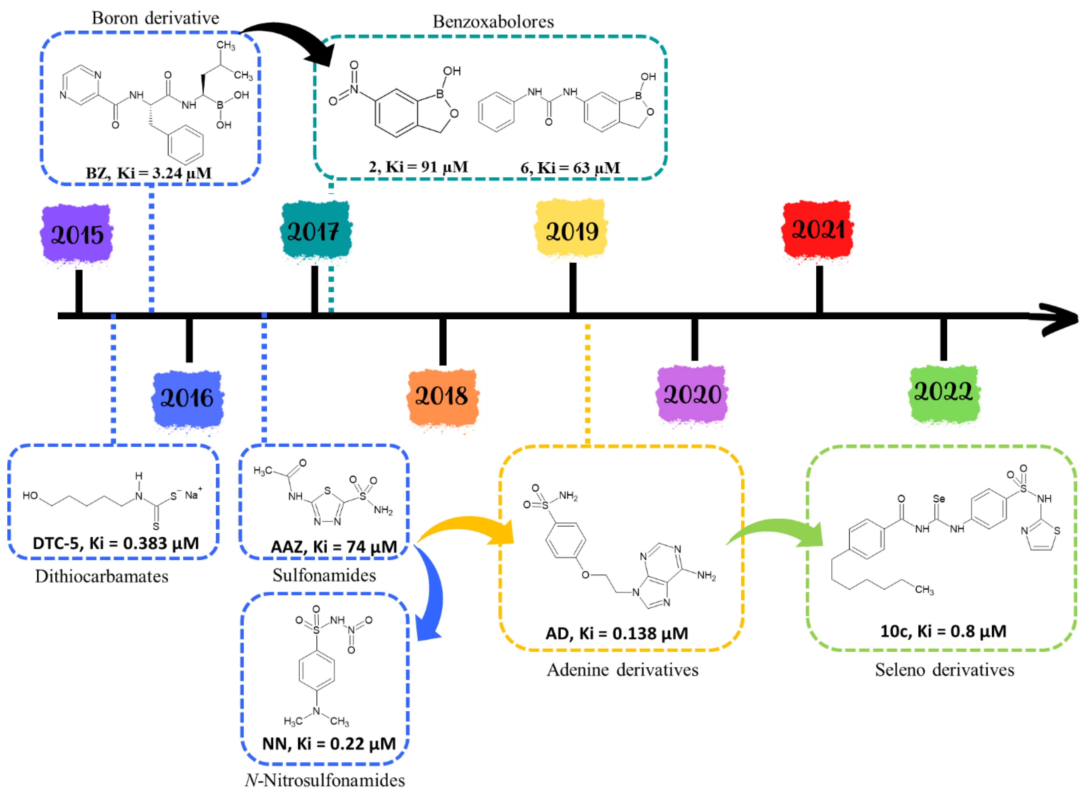 Microorganisms 11 02599 g014
