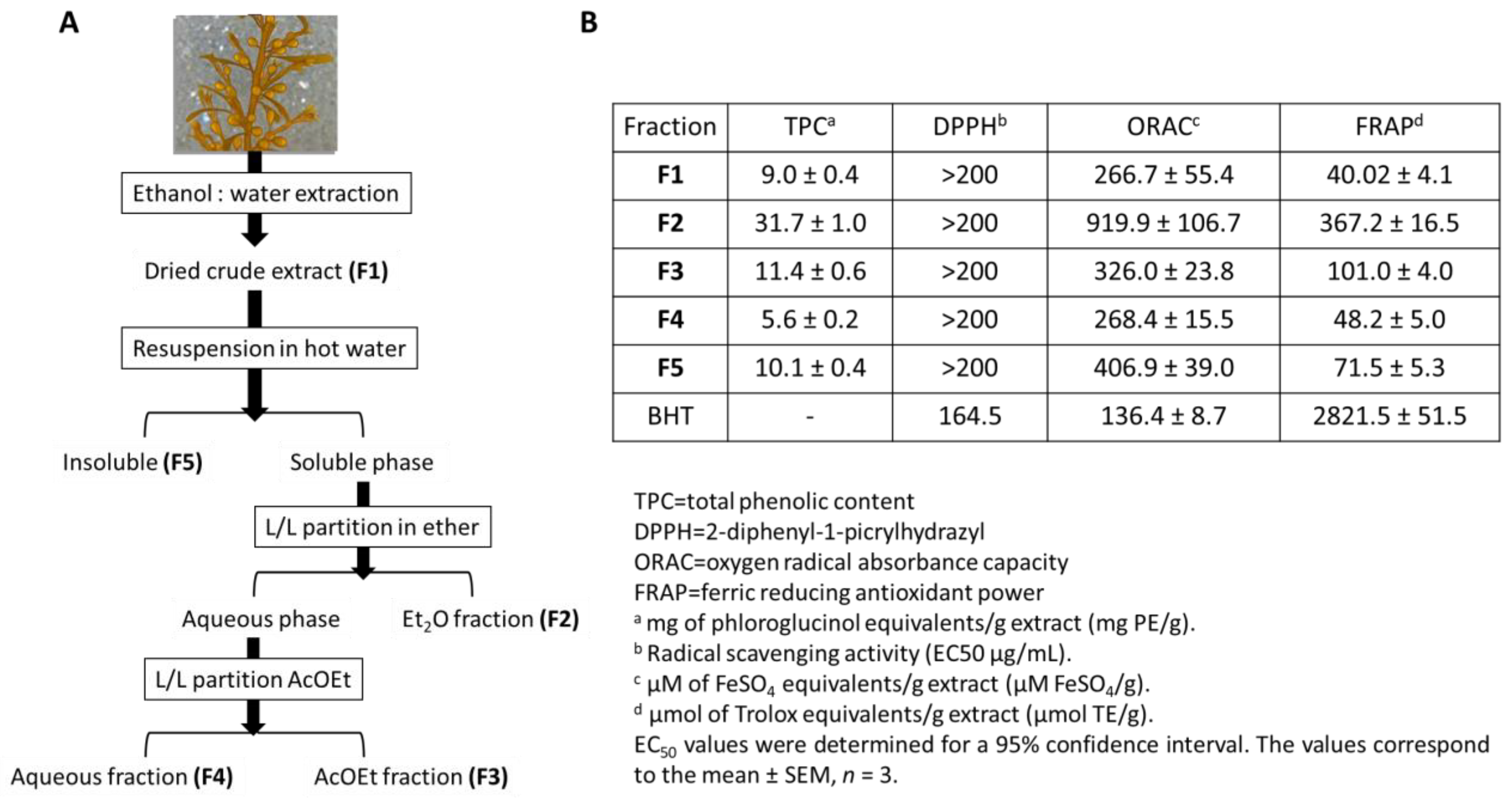 Microorganisms 11 02599 g018
