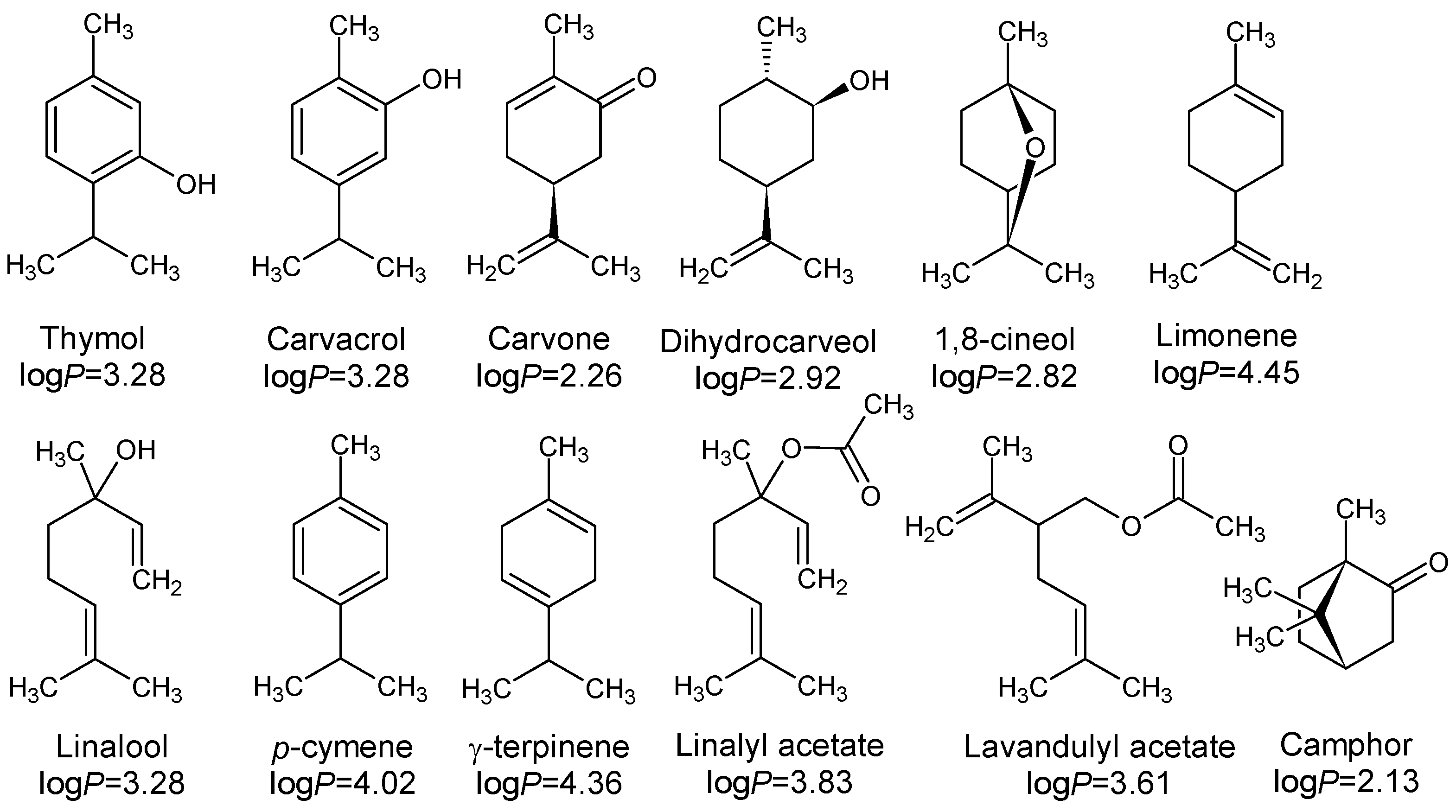 Microorganisms 11 02599 g027