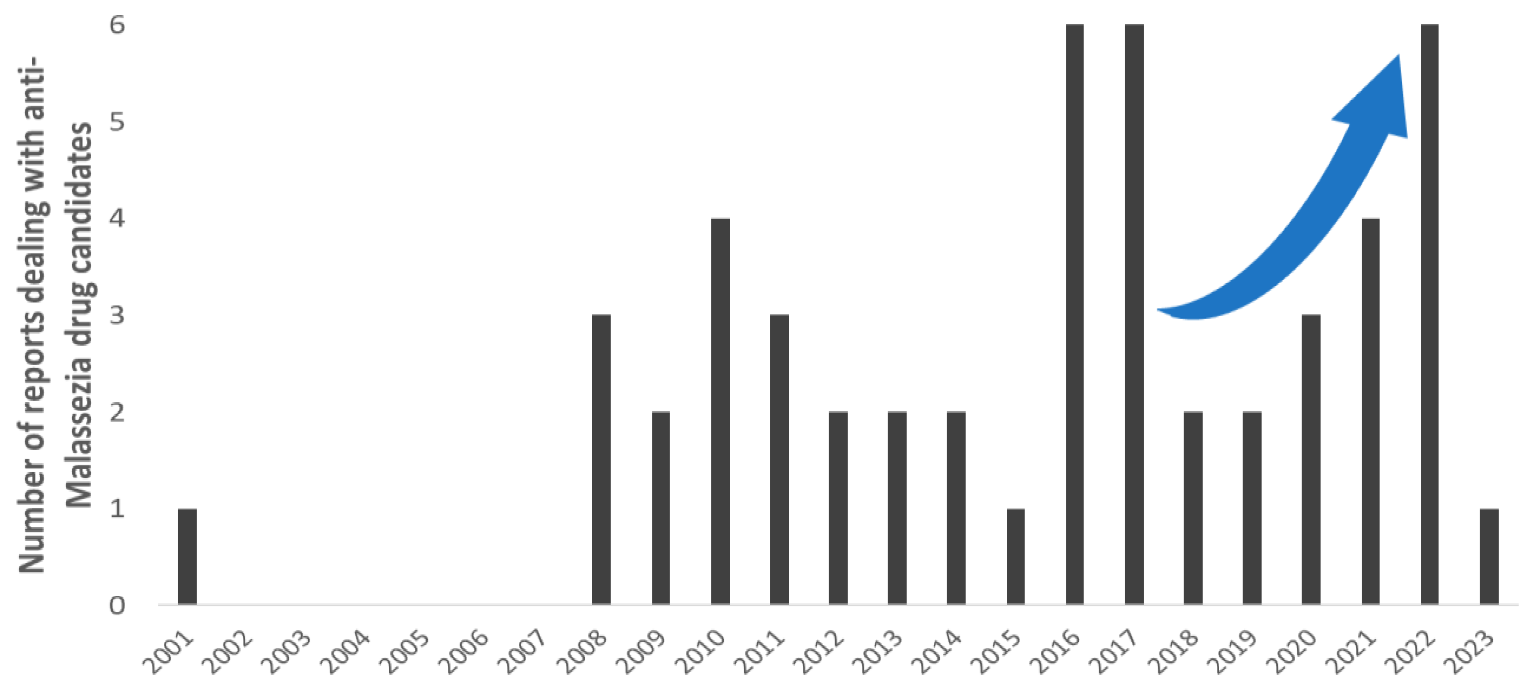 Microorganisms 11 02599 g028