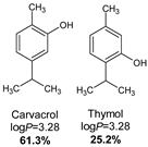 Microorganisms 11 02599 i006