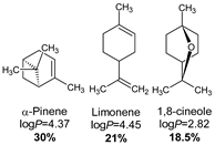 Microorganisms 11 02599 i008