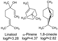 Microorganisms 11 02599 i033