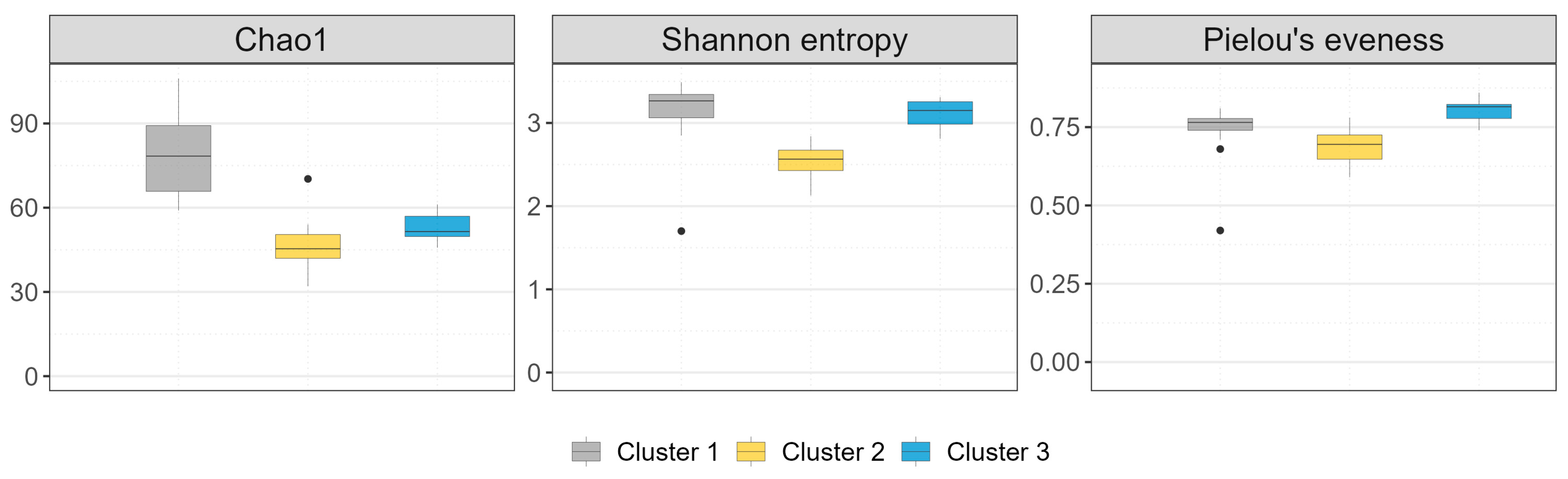 Microorganisms 11 02601 g005 Microorganisms 11 02601 g005