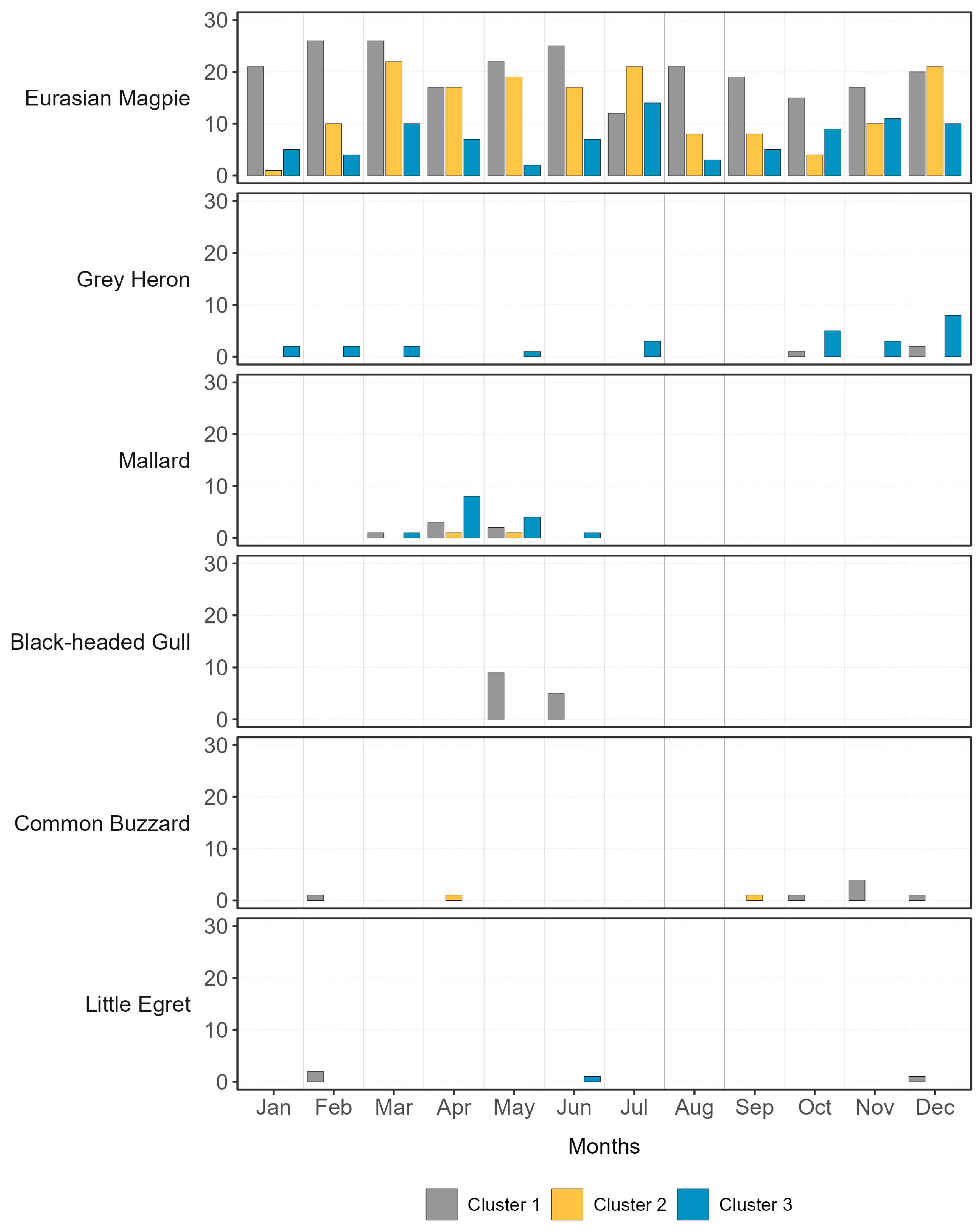 Microorganisms 11 02601 g006 Microorganisms 11 02601 g006