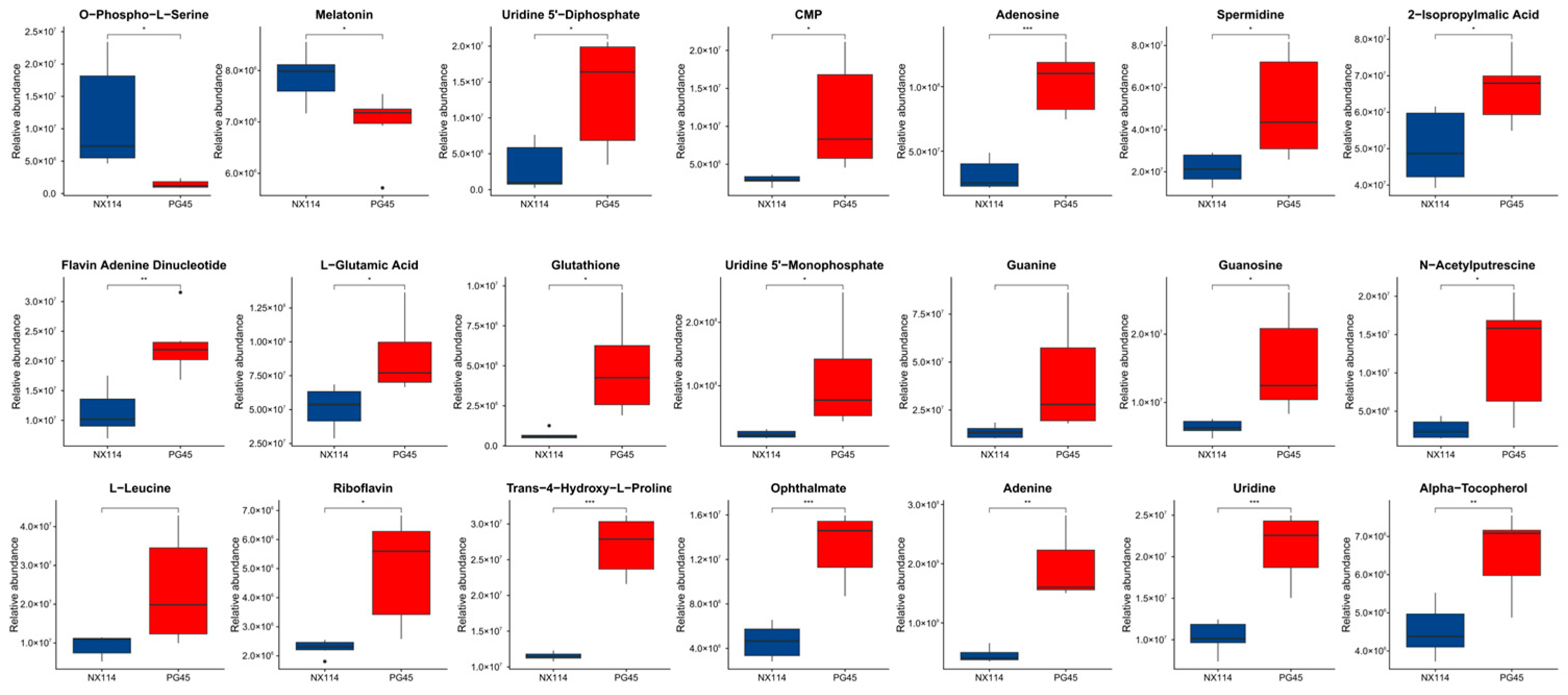 Microorganisms 11 02602 g007