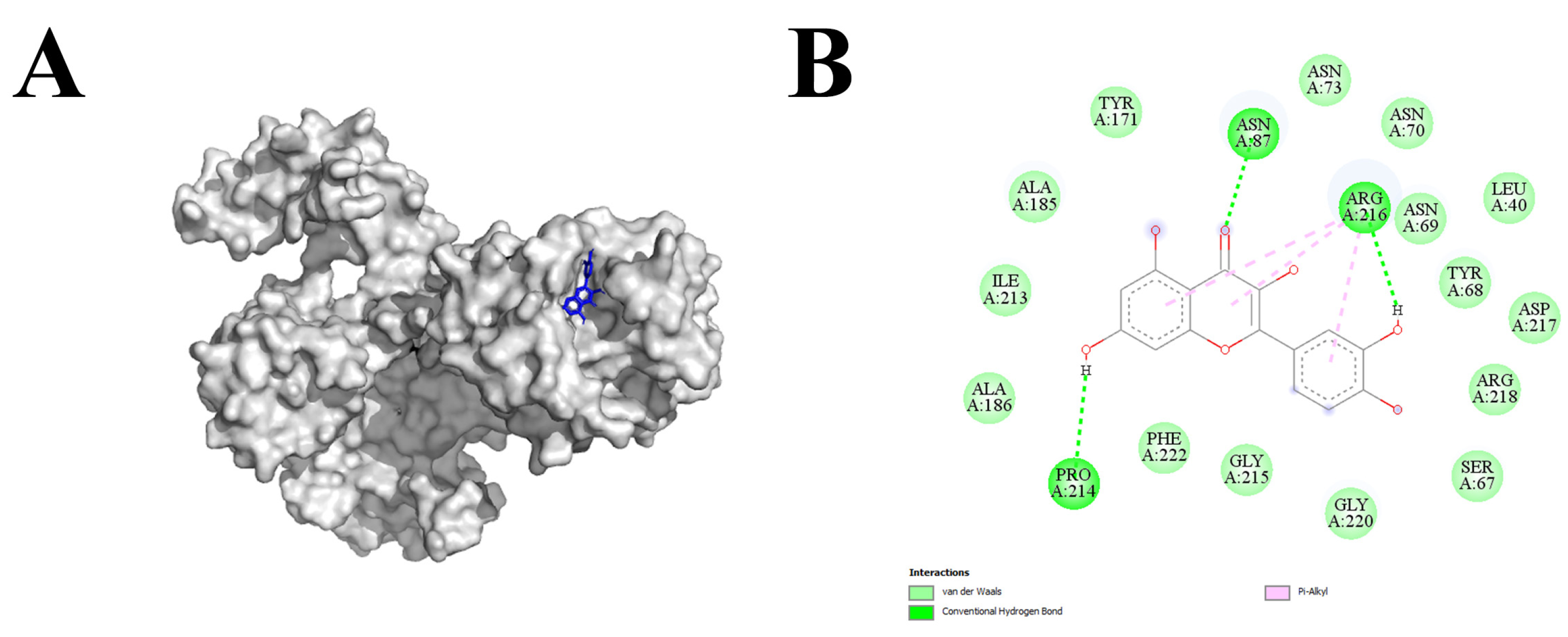 Microorganisms 11 02603 g003