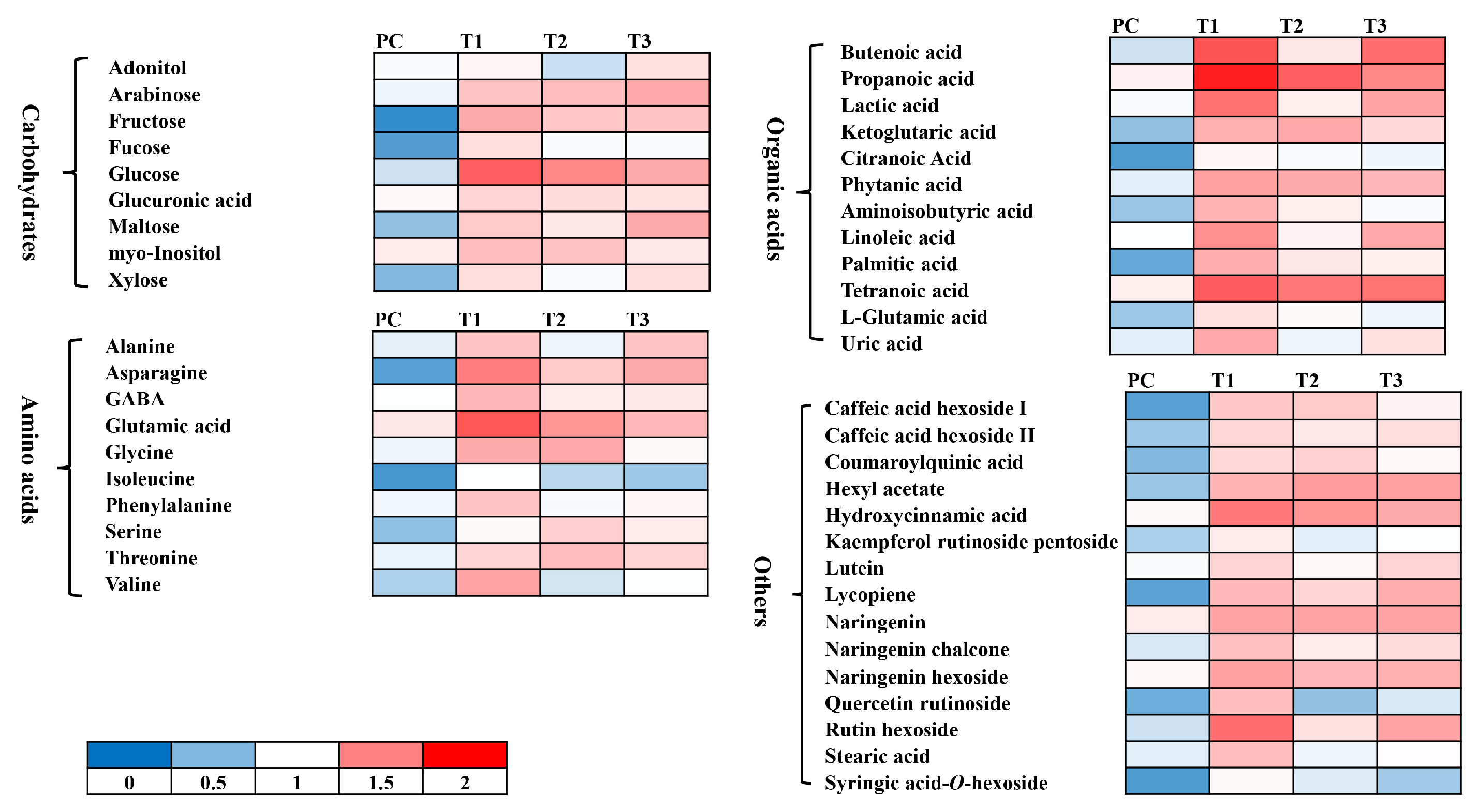 Microorganisms 11 02603 g006