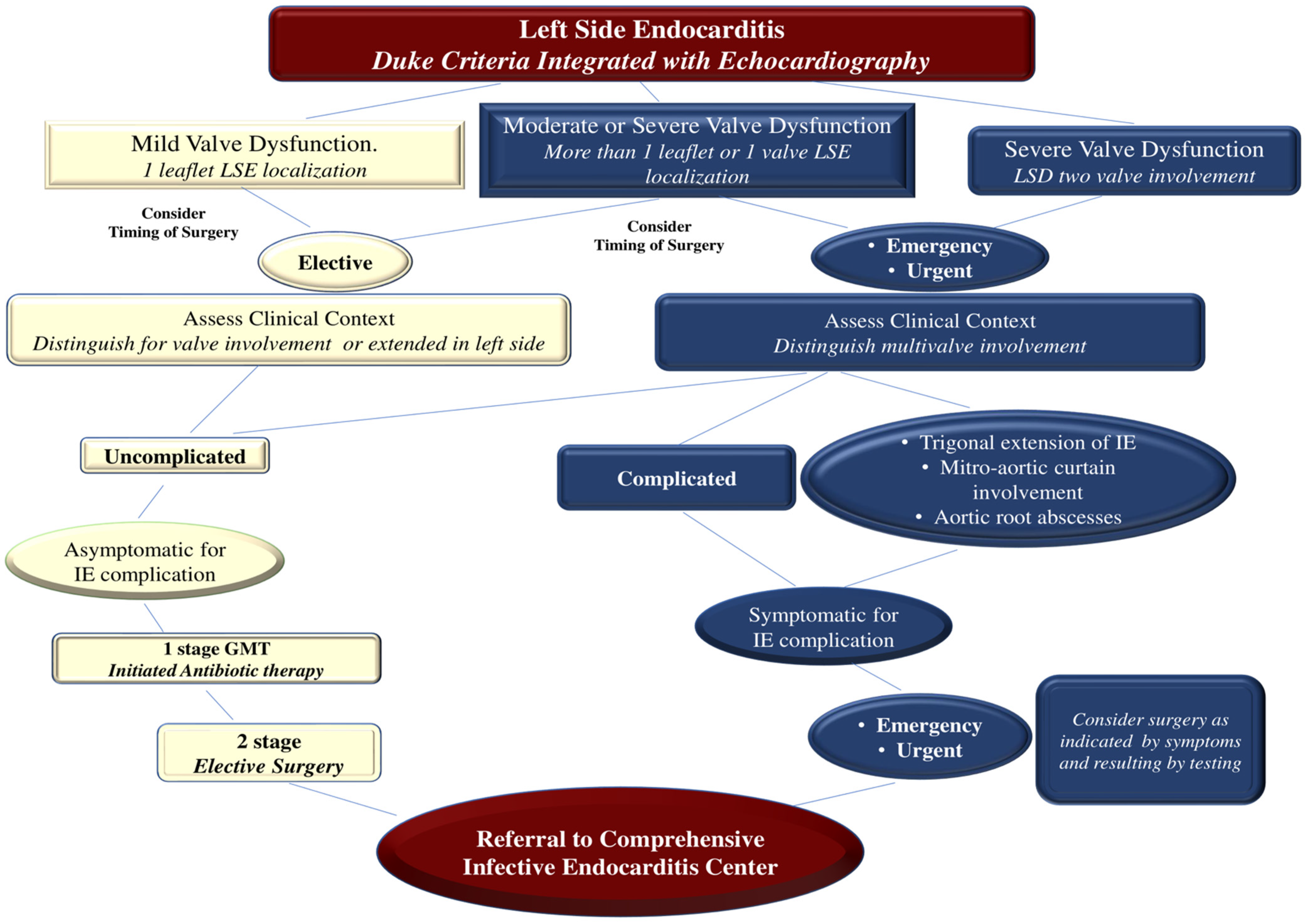 Microorganisms 11 02604 g008 Microorganisms 11 02604 g008