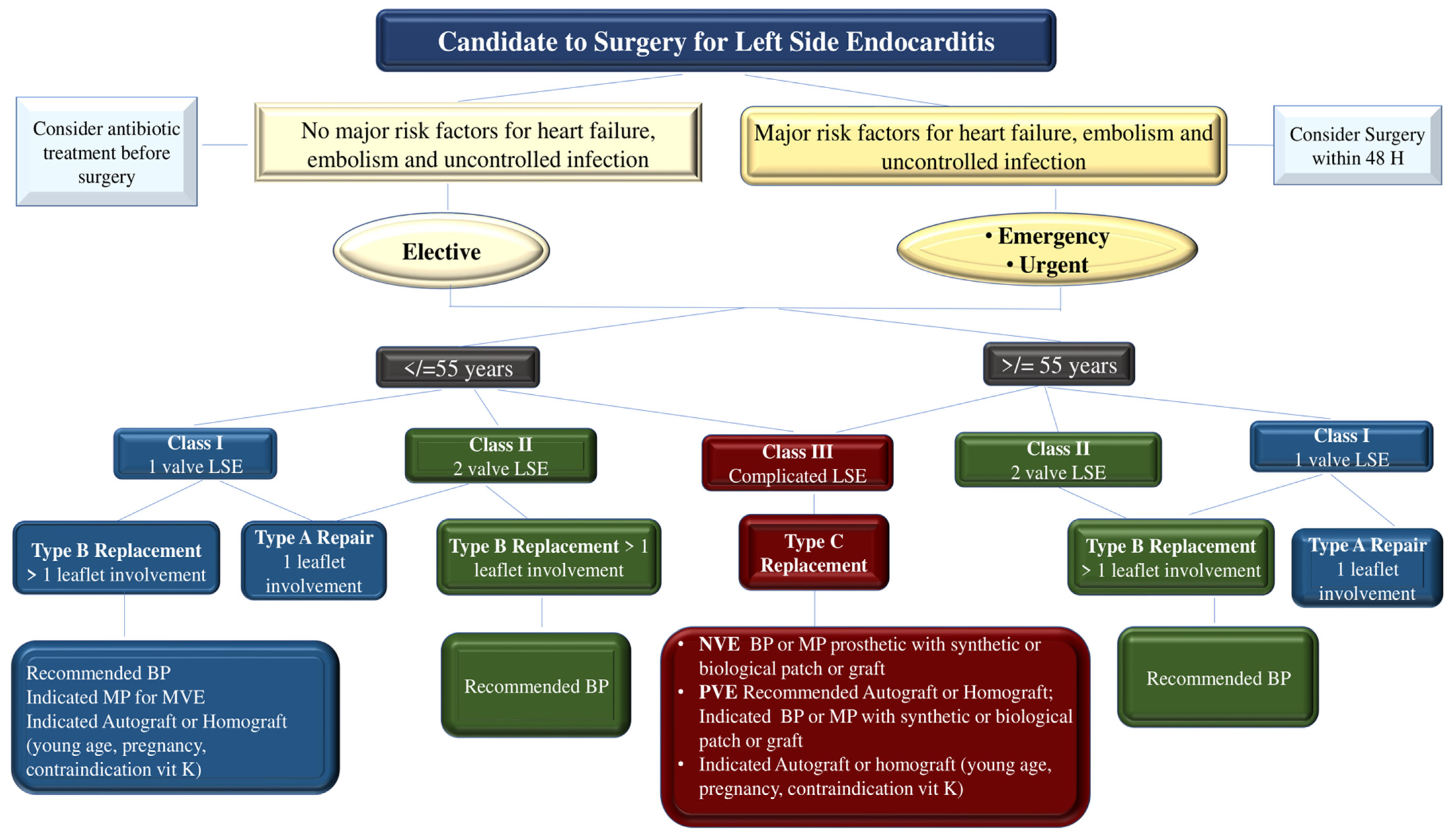 Microorganisms 11 02604 g009 Microorganisms 11 02604 g009