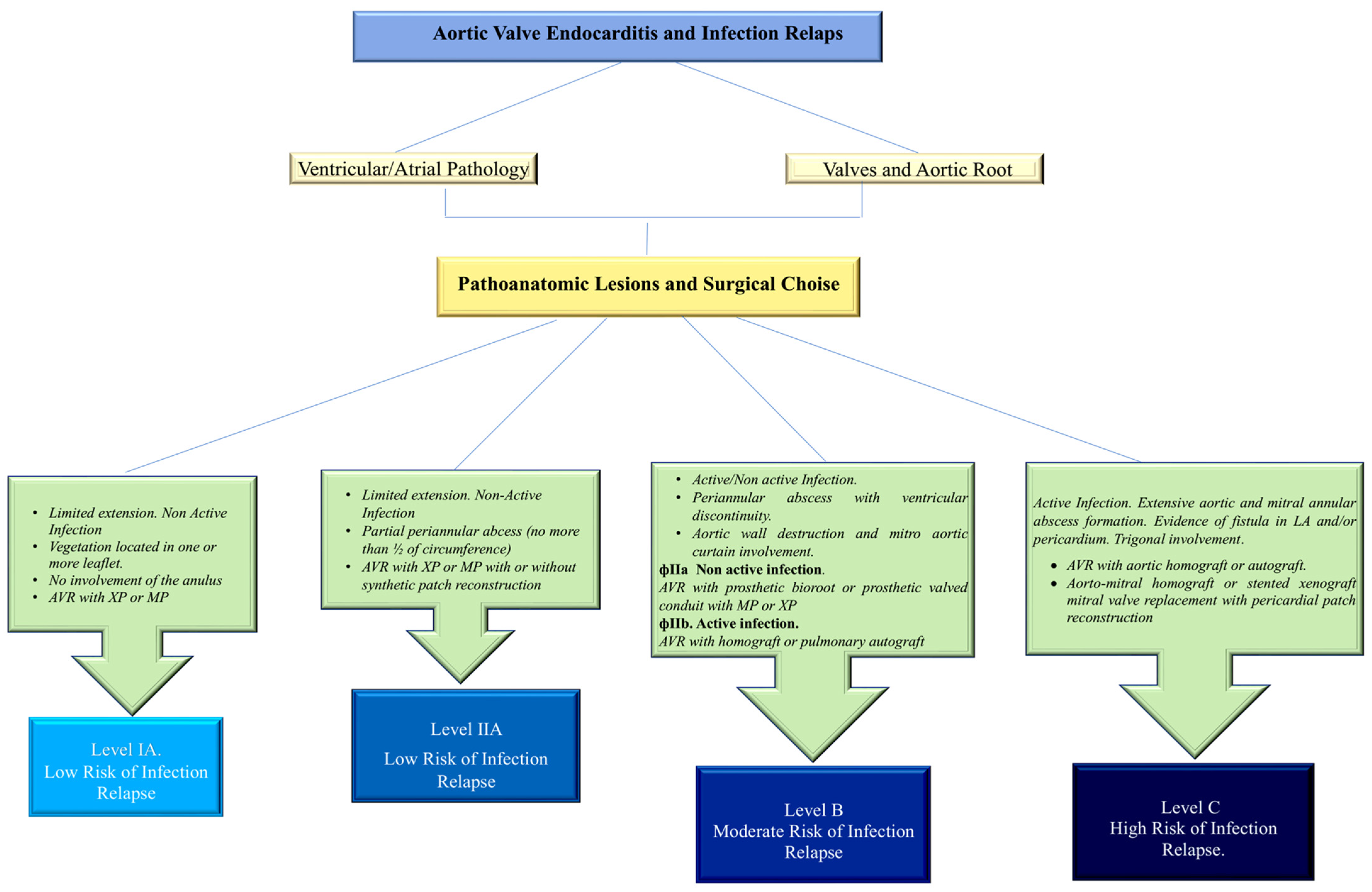 Microorganisms 11 02604 g010 Microorganisms 11 02604 g010