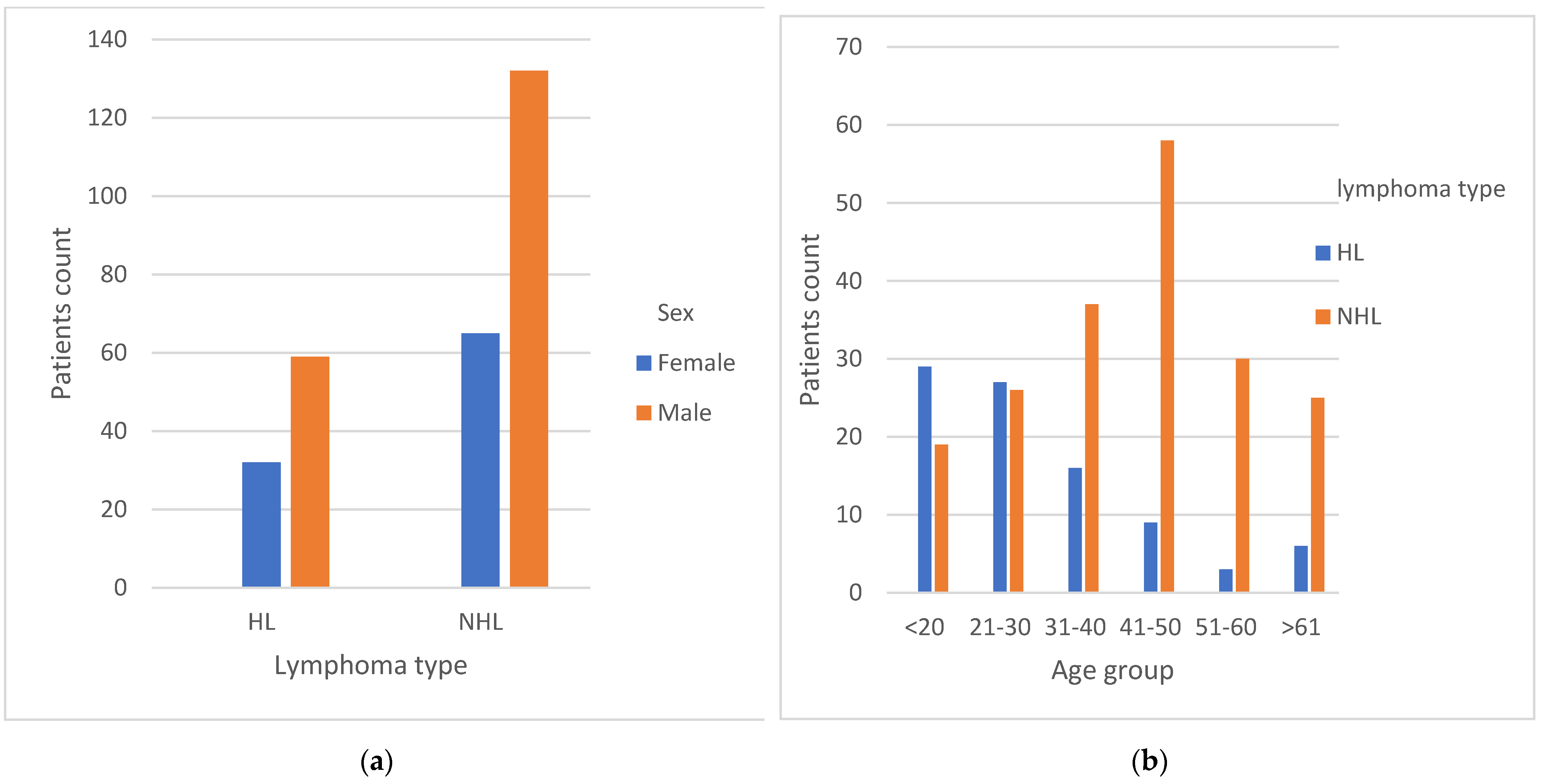 Microorganisms 11 02606 g002 Microorganisms 11 02606 g002