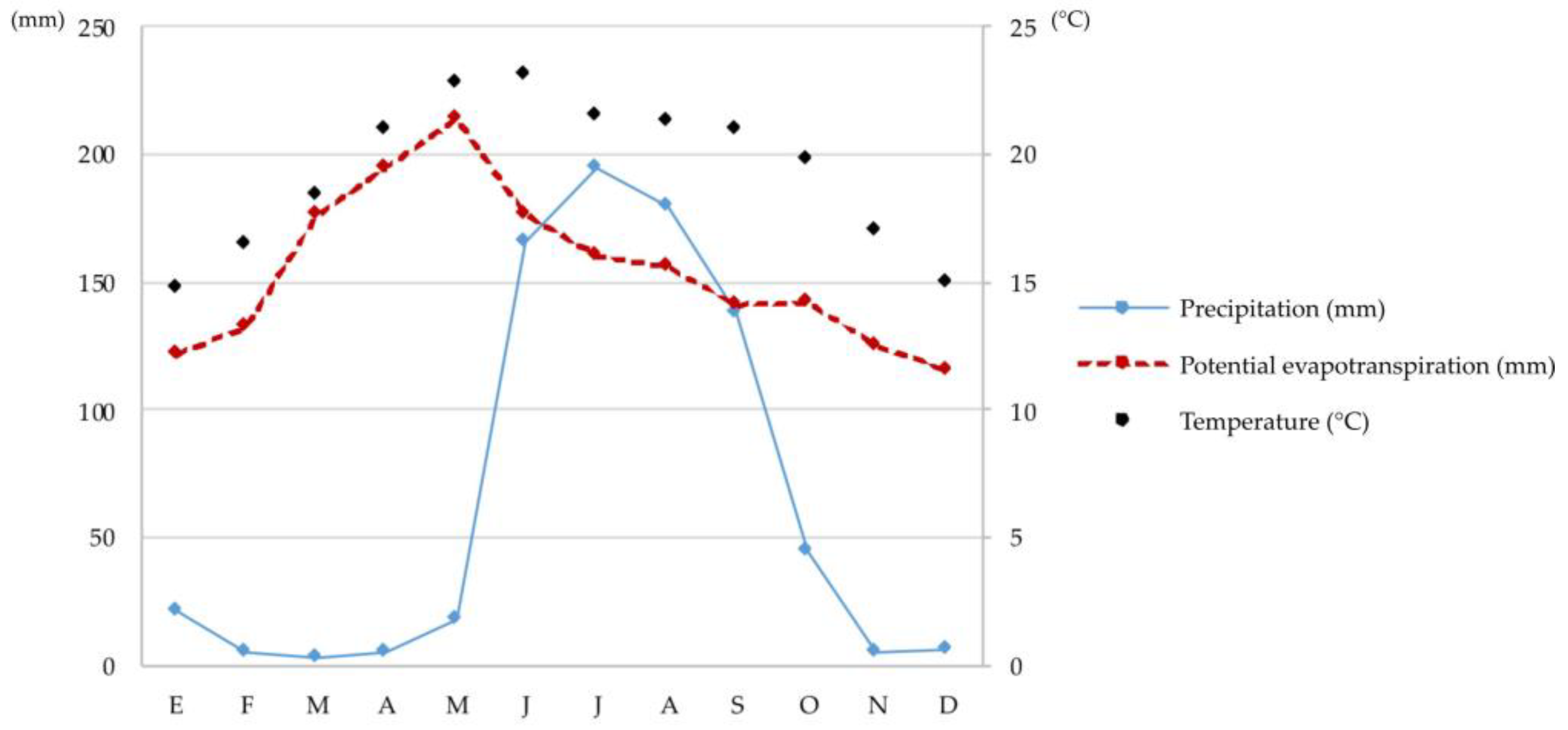 Microorganisms 11 02615 g001