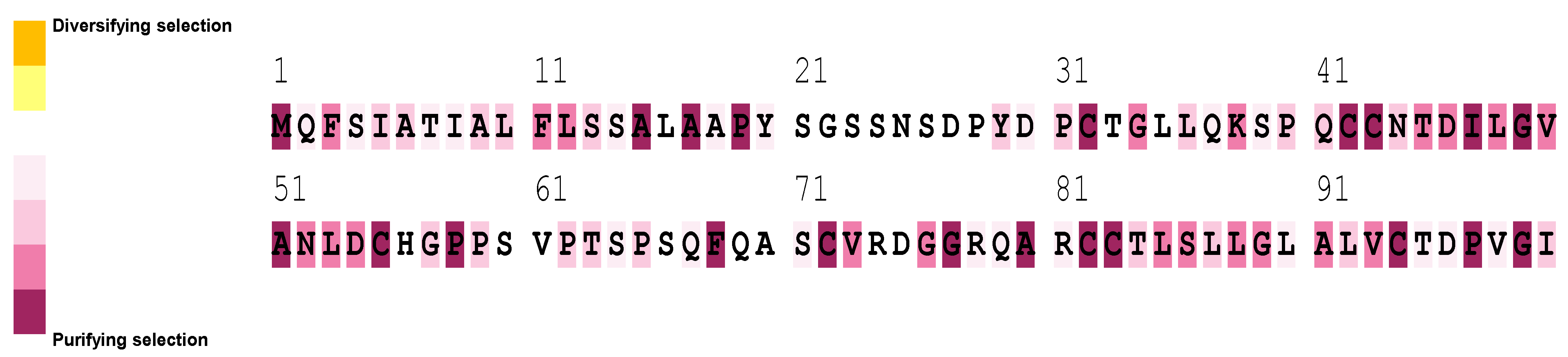 Microorganisms 11 02632 g010