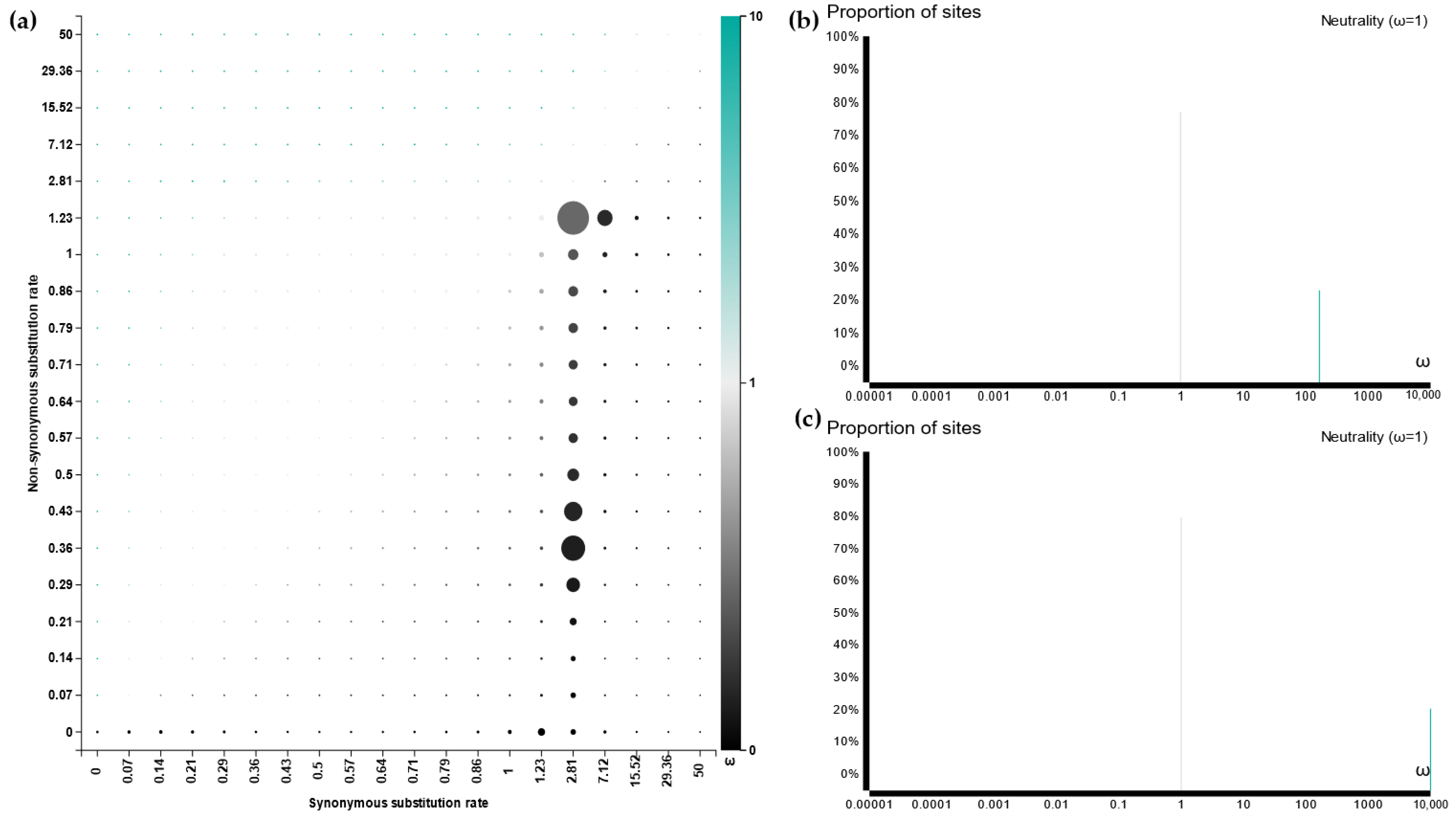 Microorganisms 11 02632 g011