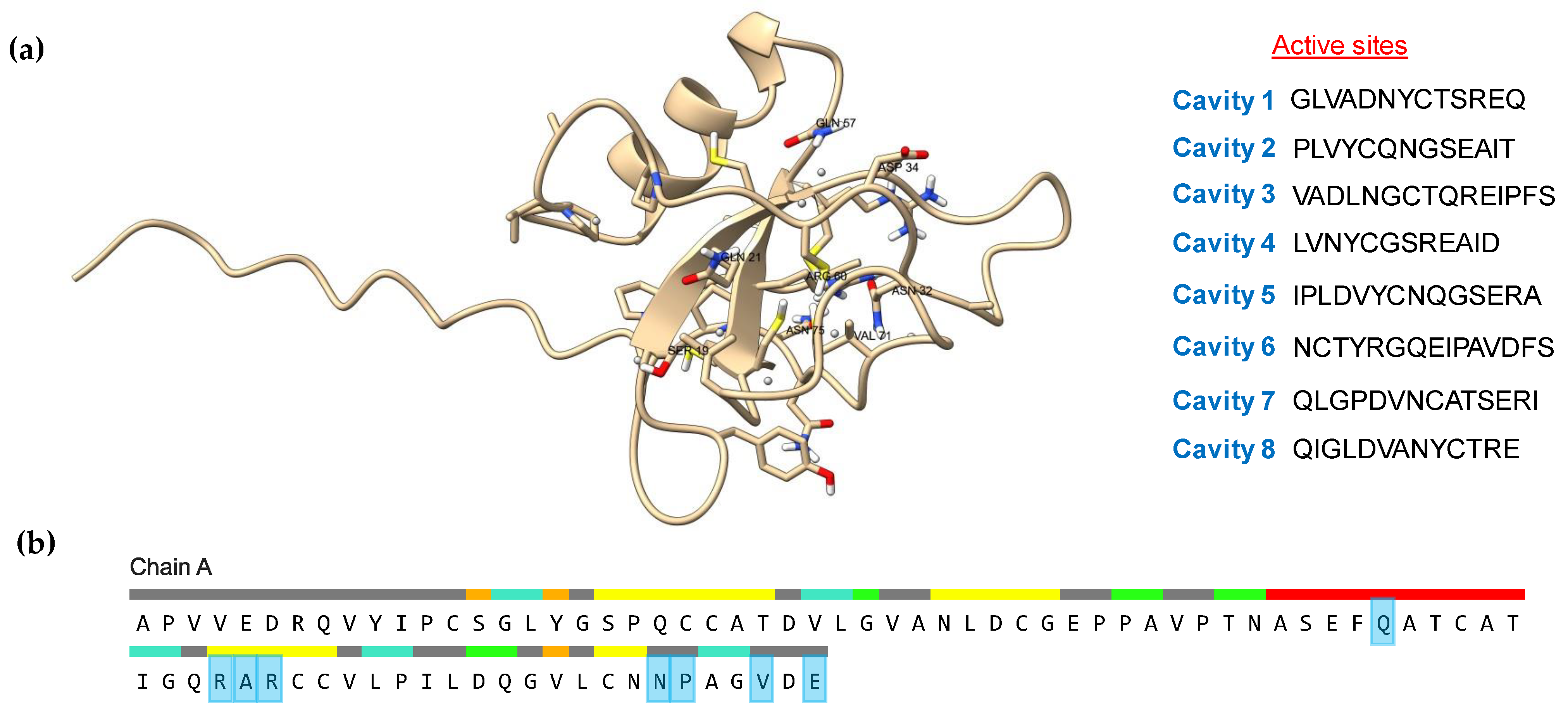 Microorganisms 11 02632 g012