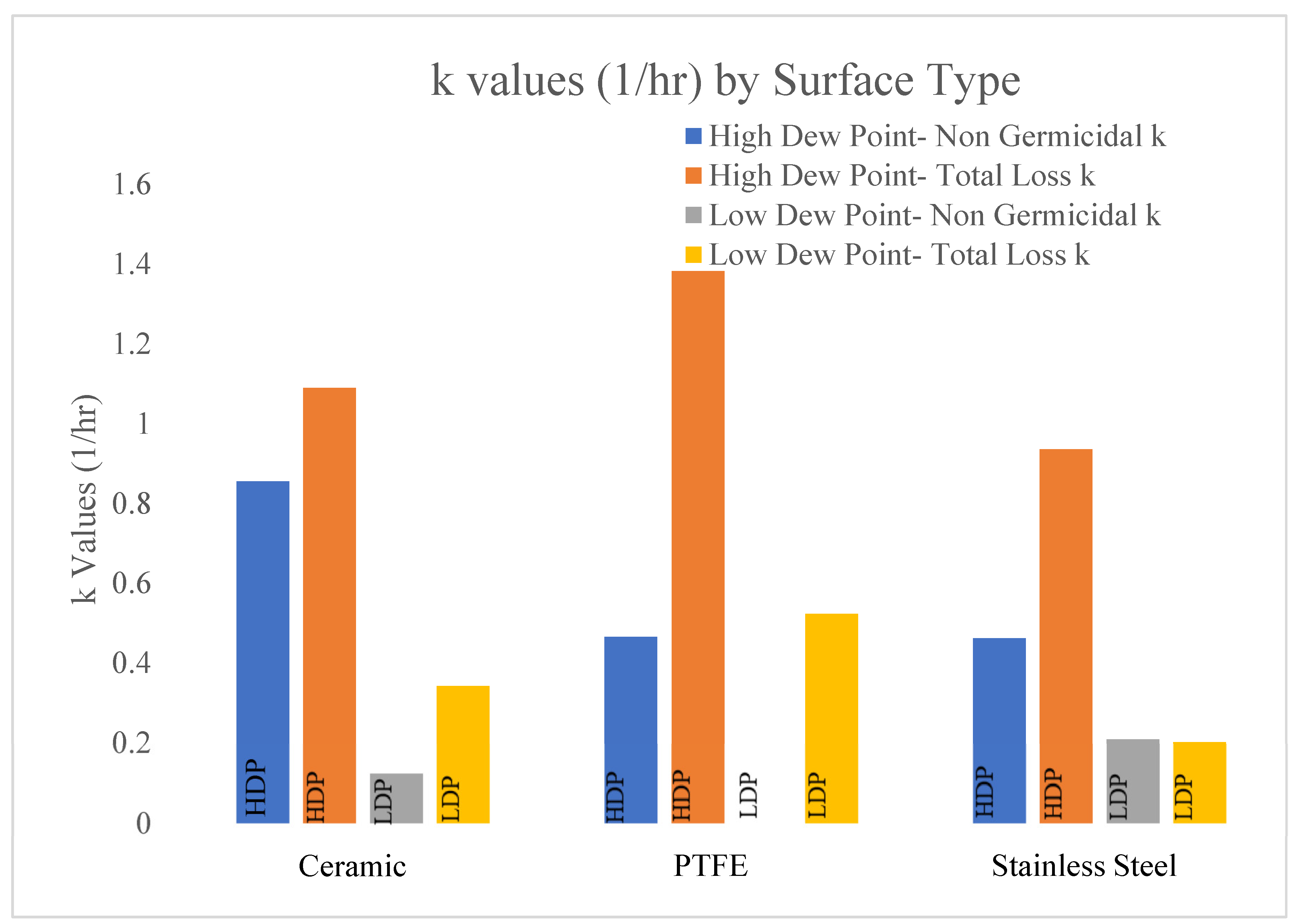Microorganisms 11 02638 g007