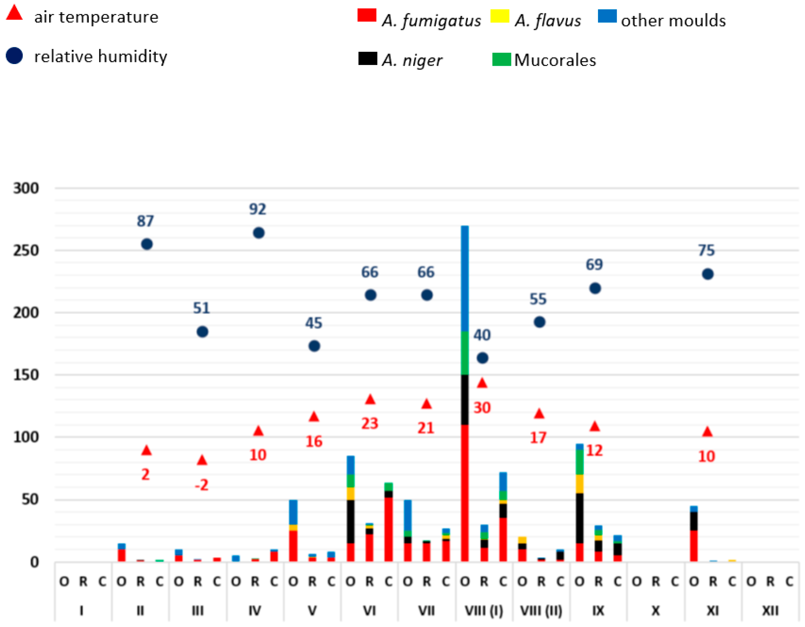 Microorganisms 11 02652 g001