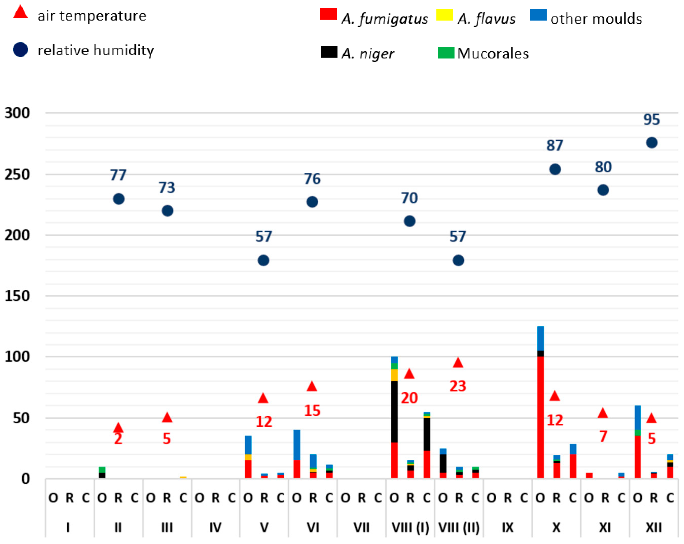 Microorganisms 11 02652 g002