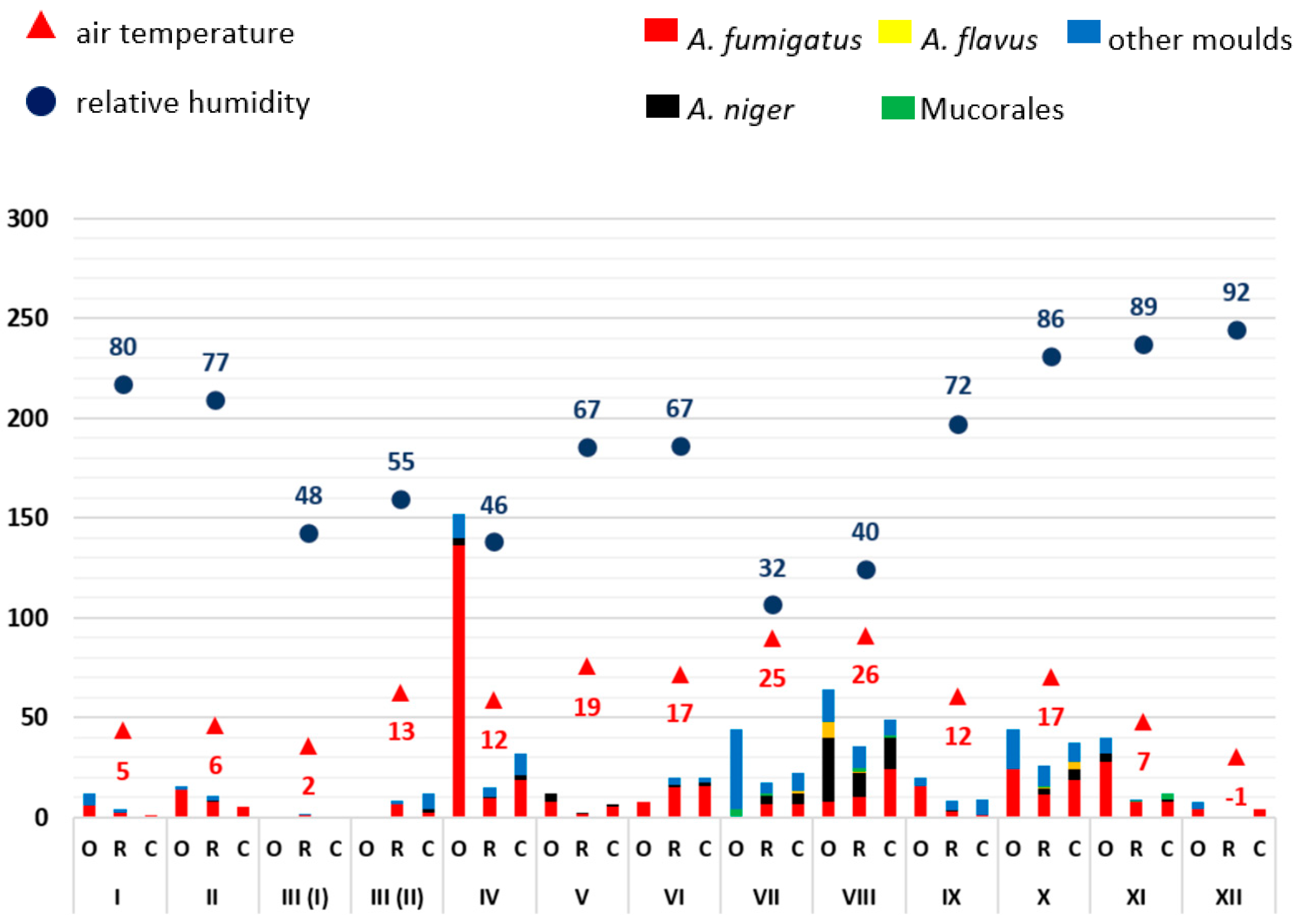 Microorganisms 11 02652 g005
