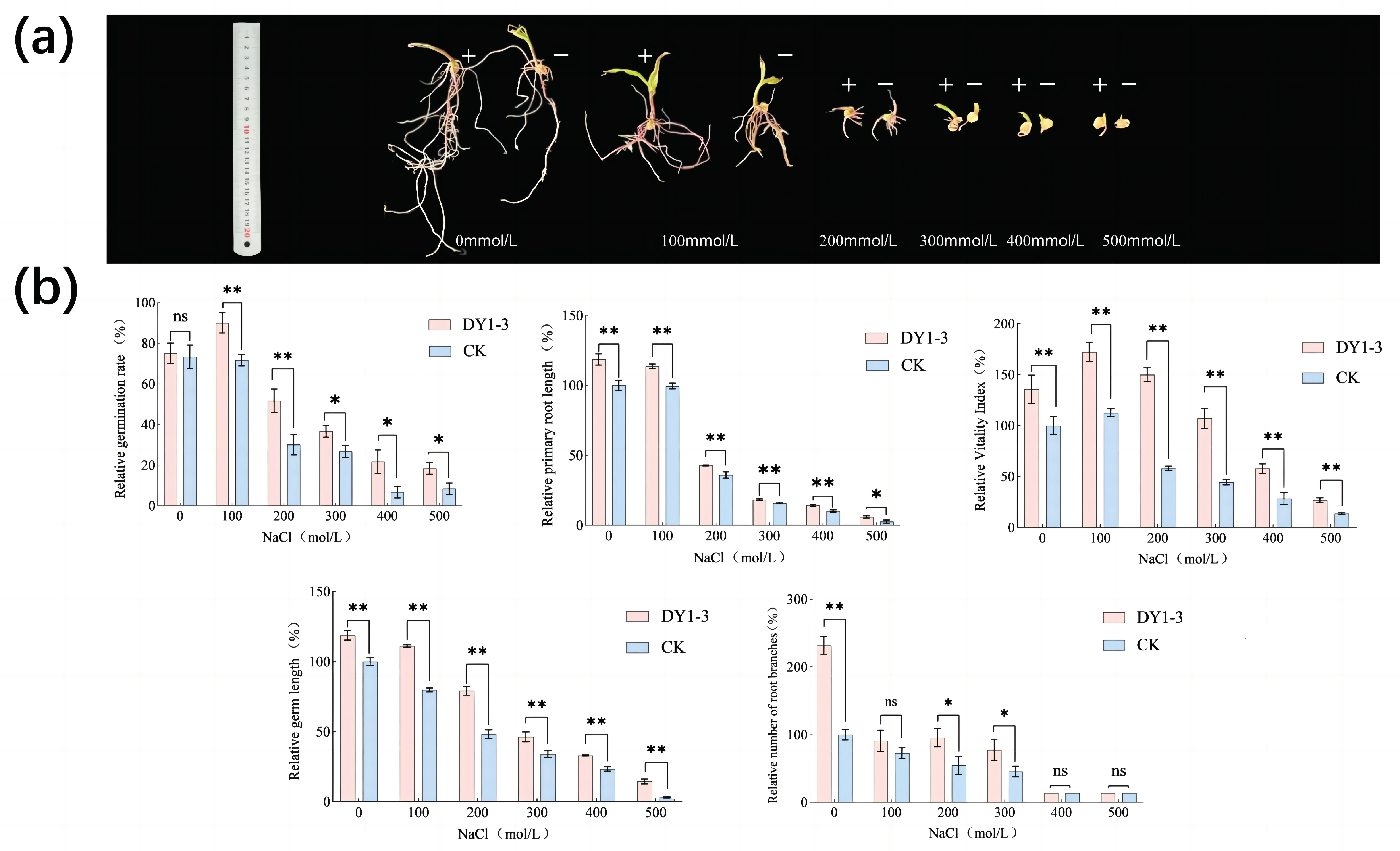 Microorganisms 11 02654 g009