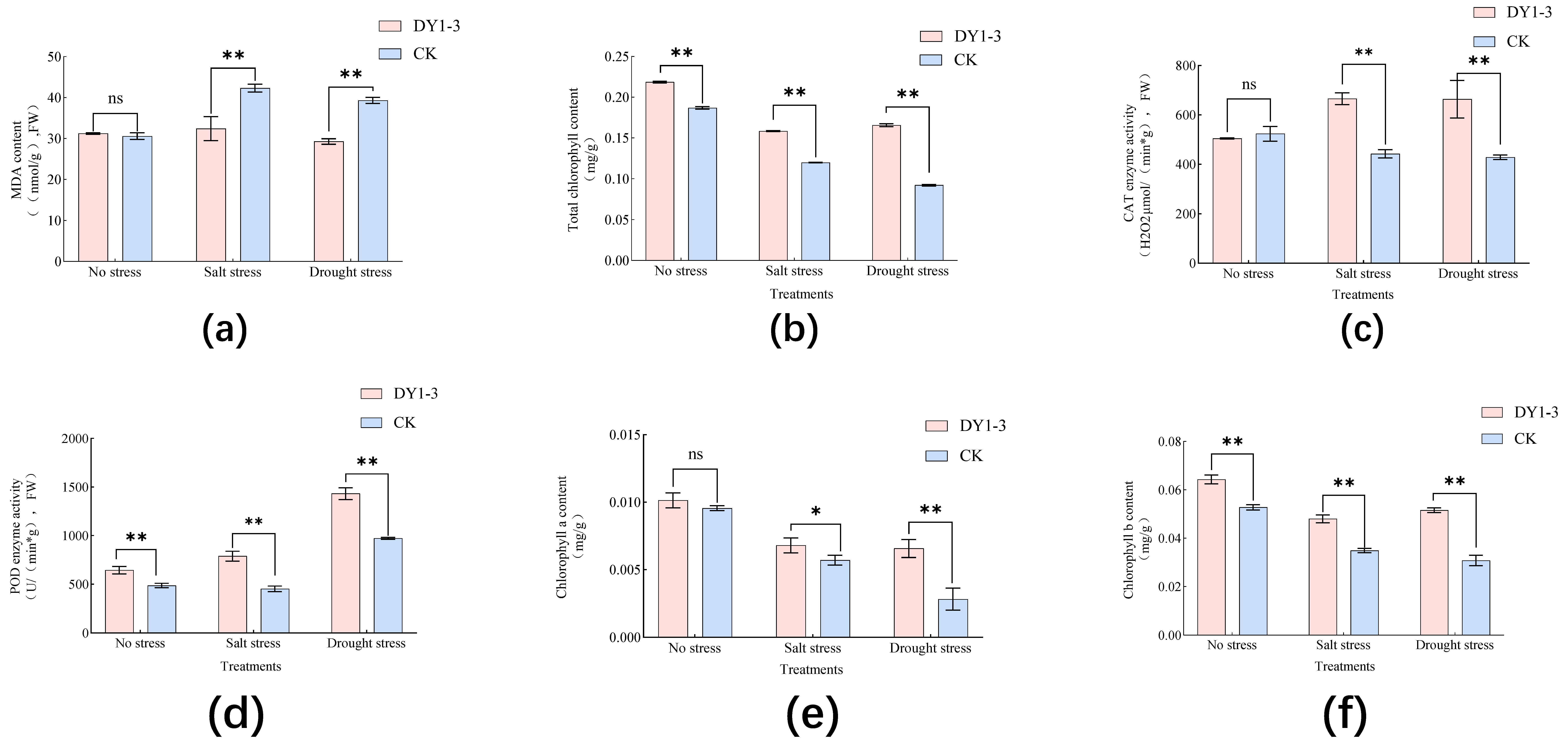 Microorganisms 11 02654 g012