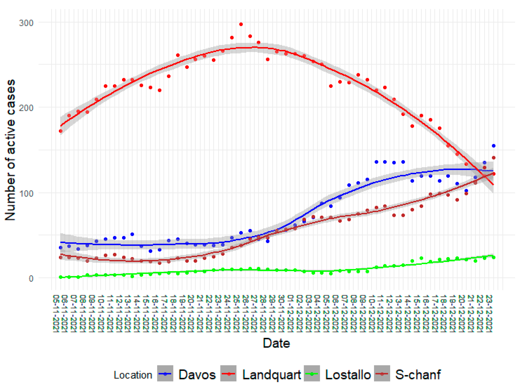 Microorganisms 11 02660 g002