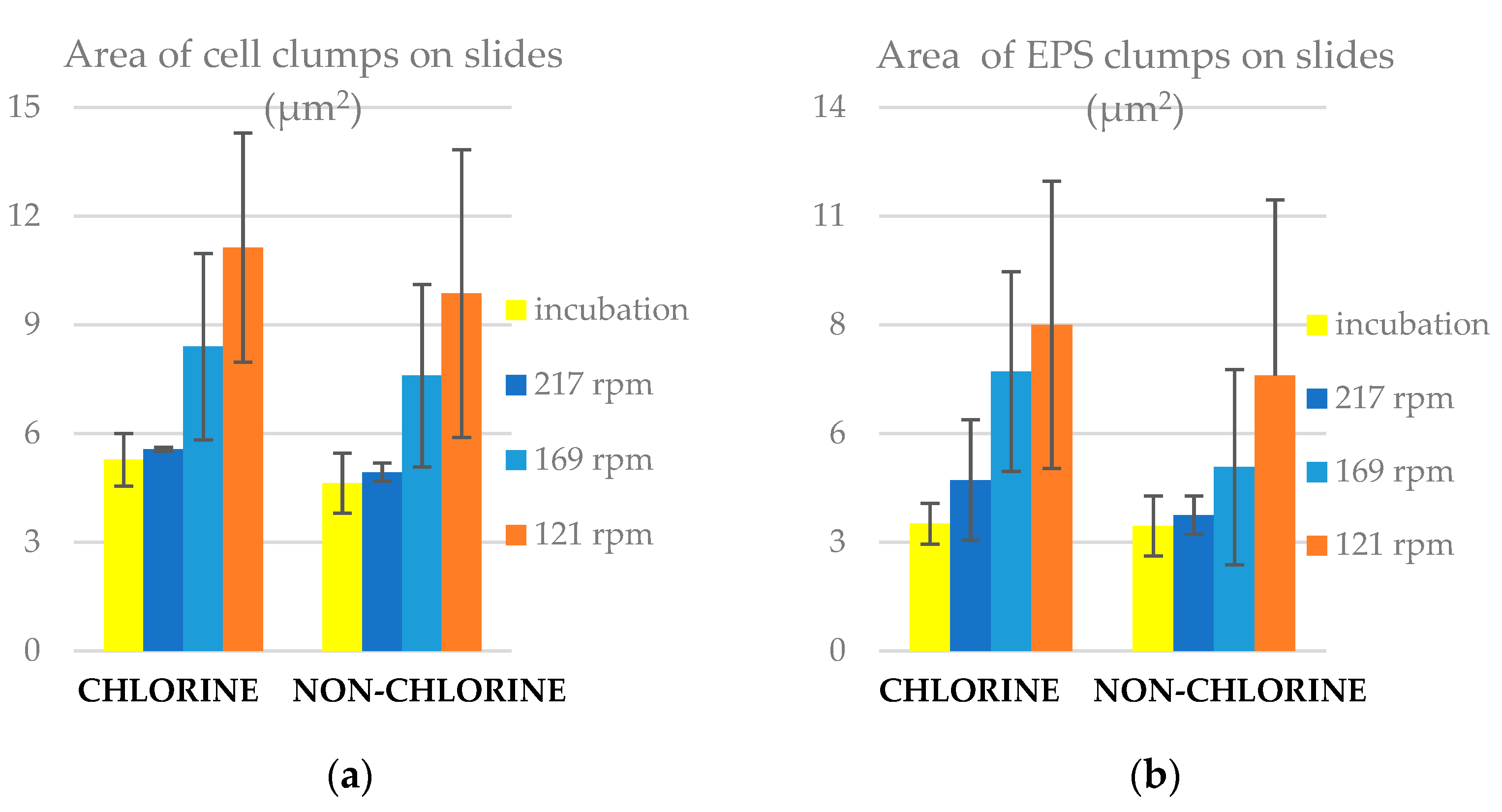 Microorganisms 11 02680 g003