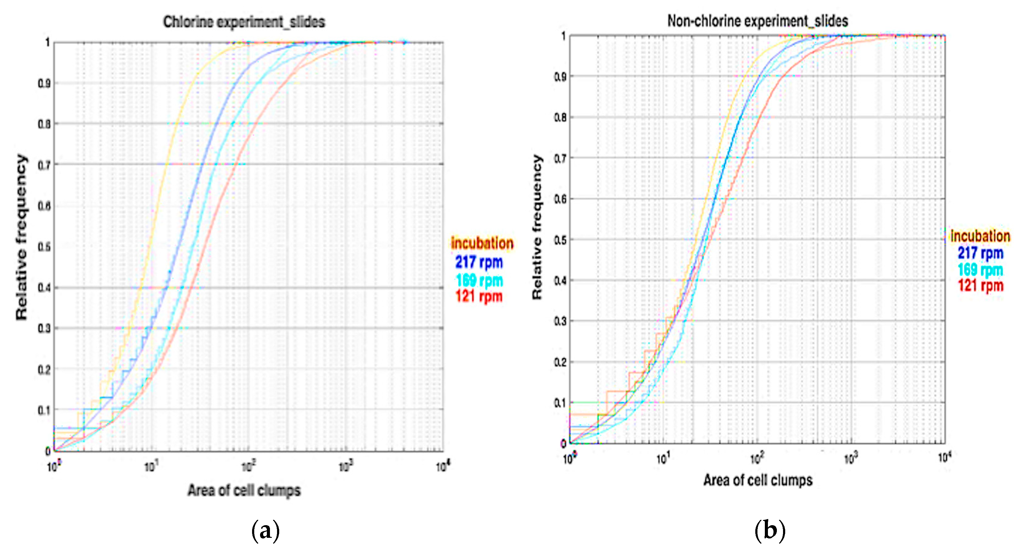 Microorganisms 11 02680 g004