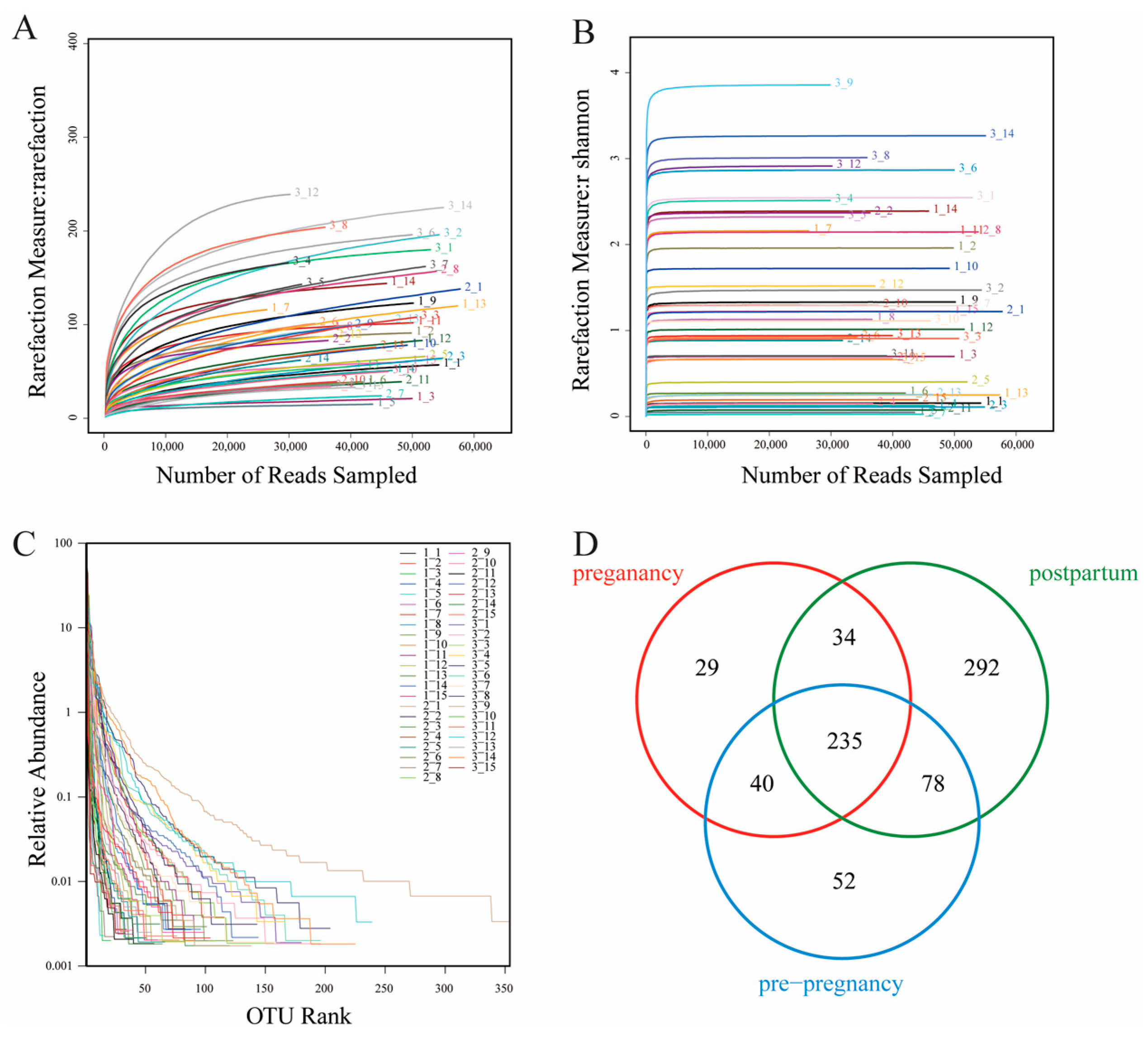Microorganisms 11 02686 g001