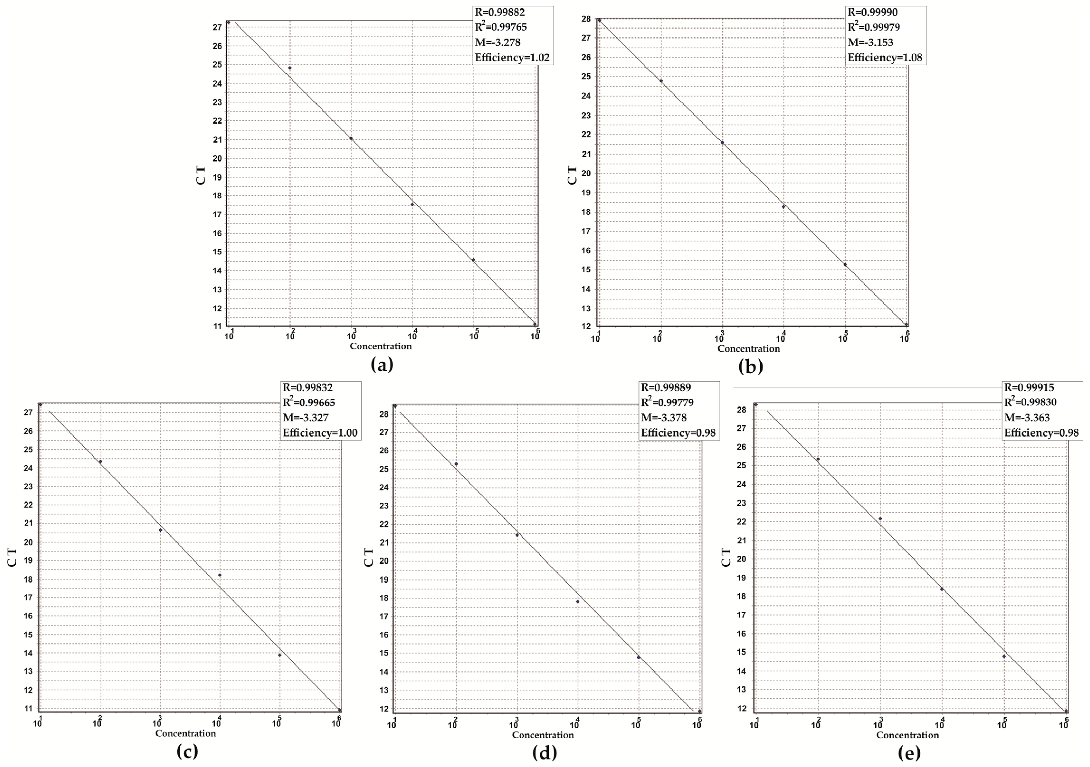 Microorganisms 11 02692 g002