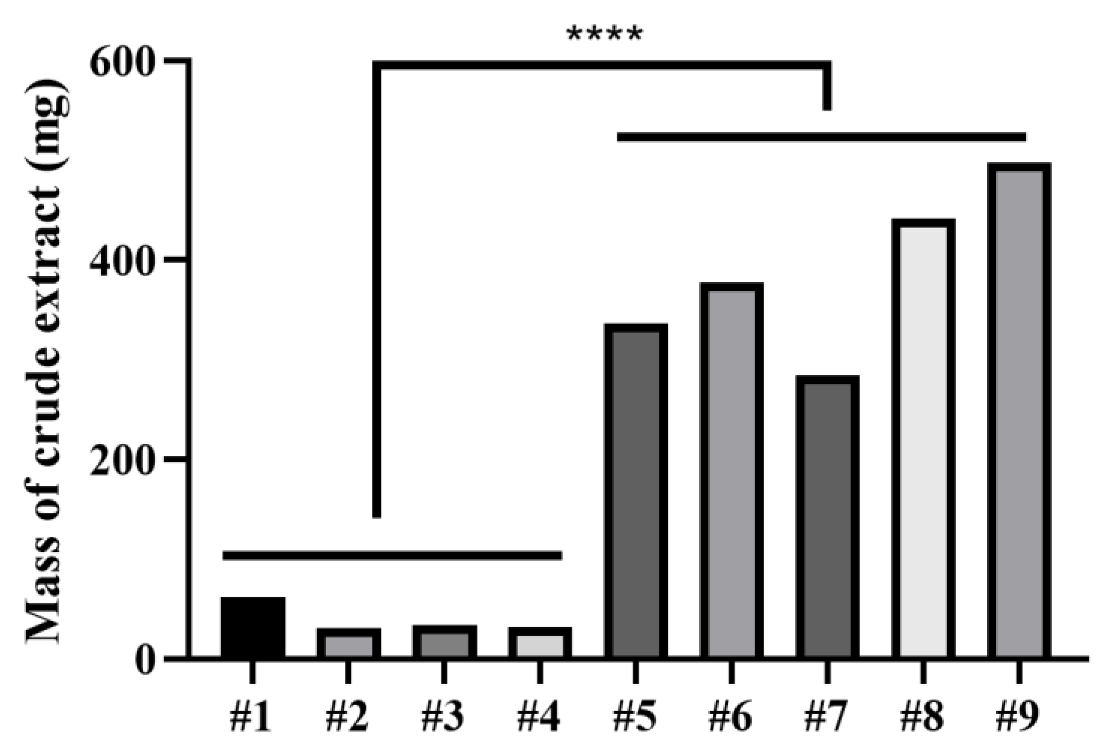 Microorganisms 11 02693 g002