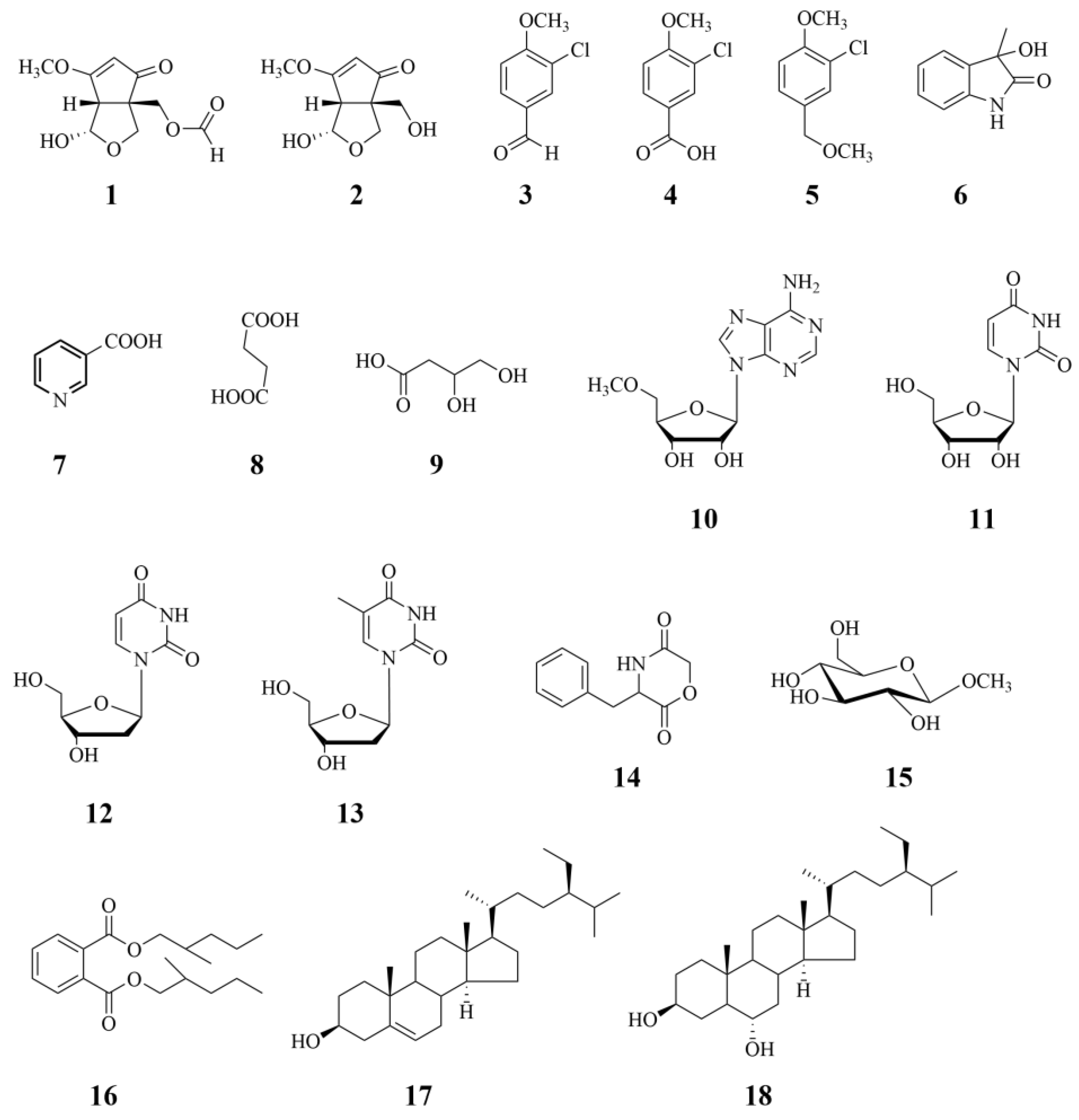 Microorganisms 11 02693 g004